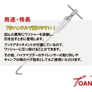 注文コード:64226727 スライドハンマー 東安