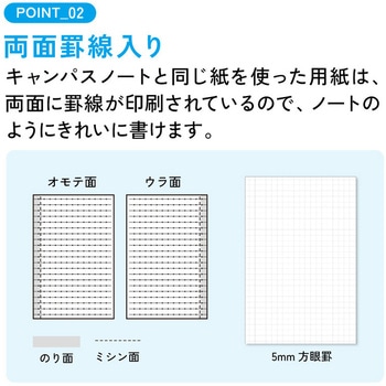 注文コード:64593290 キャンパス 教科書やプリントにもっと書き足せるノートふせん 方眼罫 コクヨ