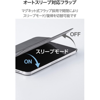 注文コード:64594446,64594455,64594471 iPad mini A17 Pro 第6世代 8.3インチ ケース マグネット式フラップ 2アングル 軽量 薄型 - エレコム