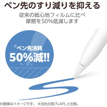 注文コード:64594979 iPad mini A17 Pro 第6世代 8.3インチ フィルム ペーパーライク ケント紙 アンチグレア 指紋防止 気泡防止 - エレコム