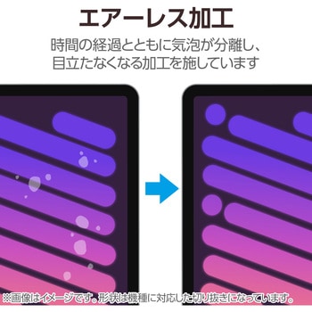 注文コード:64595006 iPad mini A17 Pro 第6世代 8.3インチ フィルム 高透明 ブルーライトカット 指紋防止 気泡防止 - エレコム