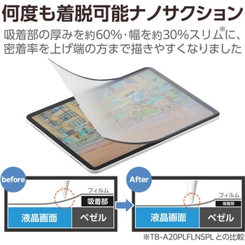 注文コード:64595119 iPad mini A17 Pro 第6世代 8.3インチ フィルム 着脱式 上質紙タイプ アンチグレア ブルーライトカット - エレコム