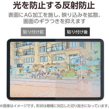 注文コード:64595119 iPad mini A17 Pro 第6世代 8.3インチ フィルム 着脱式 上質紙タイプ アンチグレア ブルーライトカット - エレコム