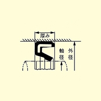 注文コード:64714153 25x52x 5mm オイルシール(G/ニトリル) - エスコ