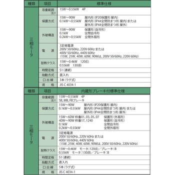 注文コード:64718897,64718581,64718590,64718599,64718608,64718617,64718626,64718635,64718651,64718660,64718669,64718678,64718687,64718696,64718705,64718721,64718730,64718739,64718748,64718757,64718766,64718775,64718791,64718800,64718809,64718818,64718827,64718836,64718845,64718861,64718870,64718879,64718888,64718906,64718915,64718931,64718940,64718949,64718958,64718967,64718976,64718985,64719001,64719010,64719019,64719028,64719037,64719046,64719055,64719071,64719080,64719089,64719098,64719107,64719116,64719125,64719141,64719150,64719159,64719168,64719177,64719186,64719195,64719211,64719220,64719229,64719238,64719247,64719256,64719265,64719281,64719290,64719299,64719308,64719317,64719326,64719335,64719351,64719360,64719369,64719378,64719387,64719396,64719405,64719421,64719430,64719439,64719448,64719457,64719466,64719475,64719491,64719500,64719509,64719518,64719527,64719536,64719545,64719561,64719570,64719579,64719588,64719597,64719606,64719615,64719631,64719640,64719649,64719658,64719667,64719676,64719685,64719701,64719710,64719719,64719728,64719737,64719746,64719755,64719771,64719780,64719789,64719798,64719807,64719816,64719825,64719841,64719850,64719859,64719868,64719877,64719886,64719895,64719911,64719920,64719929,64719938,64719947,64719956,64719965,64719981,64719990,64719999,64720008,64720017,64720026,64720035,64720051,64720060,64720069,64720078,64720087,64720096,64720105,64720121,64720130,64720139,64720148,64720157,64720166,64720175,64720191,64720200,64720209,64720218,64720227,64720236,64720245,64720261,64720270,64720279,64720288,64720297,64720306,64720315,64720331,64720340,64720349,64720358,64720367,64720376,64720385,64720401,64720410,64720419,64720428,64720437,64720446,64720455,64720471,64720480,64720489,64720498,64720507,64720516,64720525,64720541,64720550,64720559,64720568,64720577,64720586,64720595,64720611,64720620,64720629,64720638,64720647,64720656,64720665,64720681,64720690,64720699,64720708,64720717,64720726,64720735,64720751,64720760,64720769,64720778,64720787,64720796,64720805,64720821,64720830,64720839,64720848,64720857,64720866,64720875,64720891,64720900,64720909,64720918,64720927,64720936,64720945,64720961,64720970,64720979,64720988,64720997,64721006,64721015,64721031,64721040,64721049,64721058,64721067,64721076,64721085,64721101,64721110,64721119,64721128,64721137,64721146,64721155,64721171,64721180,64721189,64721198,64721207,64721216,64721225,64721241,64721250,64721259,64721268,64721277,64721286,64721295,64721311,64721320,64721329,64721338,64721347,64721356,64721365,64721381,64721390,64721399,64721408,64721417,64721426,64721435,64721451,64721460,64721469,64721478,64721487,64721496,64721505,64721521,64721530,64721539,64721548,64721557,64721566,64721575,64721591,64721600,64721609,64721618,64721627,64721636,64721645,64721661,64721670,64721679,64721688,64721697,64721706,64721715,64721731,64721740,64721749,64721758,64721767,64721776,64721785,64721801,64721810,64721819,64721828,64721837,64721846,64721855,64721871,64721880,64721889,64721898,64721907,64721916,64721925,64721941,64721950,64721959,64721968,64721977,64721986,64721995,64722011,64722020,64722029,64722038,64722047,64722056,64722065,64722081,64722090,64722099,64722108,64722117,64722126,64722135,64722151,64722160,64722169,64722178,64722187,64722196,64722205,64722221,64722230,64722239,64722248,64722257,64722266,64722275,64722291,64722300,64722309,64722318,64722327,64722336,64722345,64722361,64722370,64722379,64722388,64722397,64722406,64722415,64722431,64722440,64722449,64722458,64722467,64722476,64722485,64722501,64722510,64722519,64722528,64722537,64722546,64722555,64722571,64722580,64722589,64722598,64722607,64722616,64722625,64722641,64722650,64722659,64722668,64722677,64722686,64722695,64722711,64722720,64722729,64722738,64722747,64722756,64722765,64722781,64722790,64722799,64722808,64722817,64722826,64722835,64722851,64722860,64722869,64722878,64722887,64722896,64722905,64722921,64722930,64722939,64722948,64722957,64722966,64722975,64722991,64723000,64723009,64723018,64723027,64723036,64723045,64723061,64723070,64723079,64723088,64723097,64723106,64723115,64723131,64723140,64723149,64723158,64723167,64723176,64723185,64723201,64723210,64723219,64723228,64723237,64723246,64723255,64723271,64723280,64723289,64723298,64723307,64723316,64723325,64723341,64723350,64723359,64723368,64723377,64723386,64723395,64723411,64723420,64723429,64723438,64723447,64723456,64723465,64723481,64723490,64723499,64723508,64723517,64723526,64723535,64723551,64723560,64723569,64723578,64723587,64723596,64723605,64723621,64723630,64723639,64723648,64723657,64723666,64723675,64723691,64723700,64723709,64723718,64723727,64723736,64723745,64723761,64723770,64723779,64723788,64723797,64723806,64723815,64723831,64723840,64723849,64723858,64723867,64723876,64723885,64723901,64723910,64723919,64723928,64723937,64723946,64723955,64723971,64723980,64723989,64723998,64724007,64724016,64724025,64724041,64724050,64724059,64724068,64724077,64724086,64724095,64724111,64724120,64724129,64724138,64724147,64724156,64724165,64724181,64724190,64724199,64724208,64724217,64724226,64724235,64724251,64724260,64724269,64724278,64724287,64724296,64724305,64724321,64724330,64724339,64724348,64724357,64724366,64724375,64724391,64724400,64724409,64724418,64724427,64724436,64724445,64724461,64724470,64724479,64724488,64724497,64724506,64724515,64724531,64724540,64724549,64724558,64724567,64724576,64724585,64724601,64724610,64724619,64724628,64724637,64724646,64724655,64724671,64724680,64724689,64724698,64724707,64724716,64724725,64724741,64724750,64724759,64724768,64724777,64724786,64724795,64724811,64724820,64724829,64724838,64724847,64724856,64724865,64724881,64724890,64724899,64724908,64724917,64724926,64724935,64724951,64724960,64724969,64724978,64724987,64724996,64725005,64725021,64725030,64725039,64725048,64725057,64725066,64725075,64725091,64725100,64725109,64725118,64725127,64725136,64725145,64725161,64725170,64725179,64725188,64725197,64725206,64725215,64725231,64725240,64725249,64725258,64725267,64725276,64725285,64725301,64725310,64725319,64725328,64725337,64725346,64725355,64725371,64725380,64725389,64725398,64725407,64725416,64725425,64725441,64725450,64725459,64725468,64725477,64725486,64725495,64725511,64725520,64725529,64725538,64725547,64725556,64725565,64725581,64725590,64725599,64725608,64725617,64725626,64725635,64725651,64725660,64725669,64725678,64725687,64725696,64725705,64725721,64725730,64725739,64725748,64725757,64725766,64725775,64725791,64725800,64725809,64725818,64725827,64725836,64725845,64725861,64725870,64725879,64725888,64725897,64725906,64725915,64725931,64725940,64725949,64725958,64725967,64725976,64725985,64726001,64726010,64726019,64726028,64726037,64726046,64726055,64726071,64726080,64726089,64726098,64726107,64726116,64726125,64726141,64726150,64726159,64726168,64726177,64726186,64726195,64726211,64726220,64726229,64726238,64726247,64726256,64726265,64726281,64726290,64726299,64726308,64726317,64726326,64726335,64726351,64726360,64726369,64726378,64726387,64726396,64726405,64726421,64726430,64726439,64726448,64726457,64726466,64726475,64726491,64726500,64726509,64726518,64726527,64726536,64726545,64726561,64726570,64726579,64726588,64726597,64726606,64726615,64726631,64726640,64726649,64726658,64726667,64726676,64726685,64726701,64726710,64726719,64726728,64726737,64726746,64726755,64726771,64726780,64726789,64726798,64726807,64726816,64726825,64726841,64726850,64726859,64726868,64726877,64726886,64726895,64726911,64726920,64726929,64726938,64726947,64726956,64726965,64726981,64726990,64726999,64727008,64727017,64727026,64727035,64727051,64727060,64727069,64727078,64727087,64727096,64727105,64727121,64727130,64727139,64727148,64727157,64727166,64727175,64727191,64727200,64727209,64727218,64727227,64727236,64727245,64727261,64727270,64727279,64727288,64727297,64727306,64727315,64727331,64727340,64727349,64727358,64727367,64727376,64727385,64727401,64727410,64727419,64727428,64727437,64727446,64727455,64727471,64727480,64727489,64727498,64727507,64727516,64727525,64727541,64727550,64727559,64727568,64727577,64727586,64727595,64727611,64727620,64727629,64727638,64727647,64727656,64727665,64727681,64727690,64727699,64727708,64727717,64727726,64727735,64727751,64727760,64727769,64727778,64727787,64727796,64727805,64727821,64727830,64727839,64727848,64727857,64727866,64727875,64727891,64727900,64727909,64727918,64727927,64727936,64727945,64727961,64727970,64727979,64727988,64727997,64728006,64728015,64728031,64728040,64728049,64728058,64728067,64728076,64728085,64728101,64728110,64728119,64728128,64728137,64728146,64728155,64728171,64728180,64728189,64728198,64728207,64728216,64728225,64728241,64728250,64728259,64728268,64728277,64728286,64728295,64728311,64728320,64728329,64728338,64728347,64728356,64728365,64728381,64728390,64728399,64728408,64728417,64728426,64728435,64728451,64728460,64728469,64728478,64728487,64728496,64728505,64728521,64728530,64728539,64728548,64728557,64728566,64728575,64728591,64728600,64728609,64728618,64728627,64728636,64728645,64728661,64728670,64728679,64728688,64728697,64728706,64728715,64728731,64728740,64728749,64728758,64728767,64728776,64728785,64728801,64728810,64728819,64728828,64728837,64728846,64728855,64728871,64728880,64728889,64728898,64728907,64728916,64728925,64728941,64728950,64728959,64728968,64728977,64728986,64728995,64729011,64729020,64729029,64729038,64729047,64729056,64729065,64729081,64729090,64729099,64729108,64729117,64729126,64729135,64729151,64729160,64729169,64729178,64729187,64729196,64729205,64729221,64729230,64729239,64729248,64729257,64729266,64729275,64729291,64729300,64729309,64729318,64729327,64729336,64729345,64729361,64729370,64729379,64729388,64729397,64729406,64729415,64729431,64729440,64729449,64729458,64729467,64729476,64729485,64729501,64729510,64729519,64729528,64729537,64729546,64729555,64729571,64729580,64729589,64729598,64729607,64729616,64729625,64729641,64729650,64729659,64729668,64729677,64729686,64729695,64729711,64729720,64729729,64729738,64729747,64729756,64729765,64729781,64729790,64729799,64729808,64729817,64729826,64729835,64729851,64729860,64729869,64729878,64729887,64729896,64729905,64729921,64729930,64729939,64729948,64729957,64729966,64729975,64729991,64730000,64730009,64730018,64730027,64730036,64730045,64730061,64730070,64730079,64730088,64730097,64730106,64730115,64730131,64730140,64730149,64730158,64730167,64730176,64730185,64730201,64730210,64730219,64730228,64730237,64730246,64730255,64730271,64730280,64730289,64730298,64730307,64730316,64730325,64730341,64730350,64730359,64730368,64730377,64730386,64730395,64730411,64730420,64730429,64730438,64730447,64730456,64730465,64730481,64730490,64730499,64730508,64730517,64730526,64730535,64730551,64730560,64730569,64730578,64730587,64730596,64730605,64730621,64730630,64730639,64730648,64730657,64730666,64730675,64730691,64730700,64730709,64730718,64730727,64730736,64730745,64730761,64730770,64730779,64730788,64730797,64730806,64730815,64730831,64730840,64730849,64730858,64730867,64730876,64730885,64730901,64730910,64730919,64730928,64730937,64730946,64730955,64730971,64730980,64730989,64730998,64731007,64731016,64731025,64731041,64731050,64731059,64731068,64731077,64731086,64731095,64731111,64731120,64731129,64731138,64731147,64731156,64731165,64731181,64731190,64731199,64731208,64731217,64731226,64731235,64731251,64731260,64731269,64731278,64731287,64731296,64731305,64731321,64731330,64731339,64731348,64731357,64731366,64731375,64731391,64731400,64731409,64731418,64731427,64731436,64731445,64731461,64731470,64731479,64731488,64731497,64731506,64731515,64731531,64731540,64731549,64731558,64731567,64731576,64731585,64731601,64731610,64731619,64731628,64731637,64731646,64731655,64731671,64731680,64731689,64731698,64731707,64731716,64731725,64731741,64731750,64731759,64731768,64731777,64731786,64731795,64731811,64731820,64731829,64731838,64731847,64731856,64731865,64731881,64731890,64731899,64731908,64731917,64731926,64731935,64731951,64731960,64731969,64731978,64731987,64731996,64732005,64732021,64732030,64732039,64732048,64732057,64732066,64732075,64732091,64732100,64732109,64732118,64732127,64732136,64732145,64732161,64732170,64732179,64732188,64732197,64732206,64732215,64732231,64732240,64732249,64732258,64732267,64732276,64732285,64732301,64732310,64732319,64732328,64732337,64732346,64732355,64732371,64732380,64732389,64732398,64732407,64732416,64732425,64732441,64732450,64732459,64732468,64732477,64732486,64732495,64732511,64732520,64732529,64732538,64732547,64732556,64732565,64732581,64732590,64732599,64732608,64732617,64732626,64732635,64732651,64732660,64732669,64732678,64732687,64732696,64732705,64732721,64732730,64732739,64732748,64732757,64732766,64732775,64732791,64732800,64732809,64732818,64732827,64732836,64732845,64732861,64732870,64732879,64732888,64732897,64732906,64732915,64732931,64732940,64732949,64732958,64732967,64732976,64732985,64733001,64733010,64733019,64733028,64733037,64733046,64733055,64733071,64733080,64733089,64733098,64733107,64733116,64733125,64733141,64733150,64733159,64733168,64733177,64733186,64733195,64733211,64733220,64733229,64733238,64733247,64733256,64733265,64733281,64733290,64733299,64733308,64733317,64733326,64733335,64733351,64733360,64733369,64733378,64733387,64733396,64733405,64733421,64733430,64733439,64733448,64733457,64733466,64733475,64733491,64733500,64733509,64733518,64733527,64733536,64733545,64733561,64733570,64733579,64733588,64733597,64733606,64733615,64733631,64733640,64733649,64733658,64733667,64733676,64733685,64733701,64733710,64733719,64733728,64733737,64733746,64733755,64733771,64733780,64733789,64733798,64733807,64733816,64733825,64733841,64733850,64733859,64733868,64733877,64733886,64733895,64733911,64733920,64733929,64733938,64733947,64733956,64733965,64733981,64733990,64733999,64734008,64734017,64734026,64734035,64734051,64734060,64734069,64734078,64734087,64734096,64734105,64734121,64734130,64734139,64734148,64734157,64734166,64734175,64734191,64734200,64734209,64734218,64734227,64734236,64734245,64734261,64734270,64734279,64734288,64734297,64734306,64734315,64734331,64734340,64734349,64734358,64734367,64734376,64734385,64734401,64734410,64734419,64734428,64734437,64734446,64734455,64734471,64734480,64734489,64734498,64734507,64734516,64734525,64734541,64734550,64734559,64734568,64734577,64734586,64734595,64734611,64734620,64734629,64734638,64734647,64734656,64734665,64734681,64734690,64734699,64734708,64734717,64734726,64734735,64734751,64734760,64734769,64734778,64734787,64734796,64734805,64734821,64734830,64734839,64734848,64734857,64734866,64734875,64734891,64734900,64734909,64734918,64734927,64734936,64734945,64734961,64734970,64734979,64734988,64734997,64735006,64735015,64735031,64735040,64735049,64735058,64735067,64735076,64735085,64735101,64735110,64735119,64735128,64735137,64735146,64735155,64735171,64735180,64735189,64735198,64735207,64735216,64735225,64735241,64735250,64735259,64735268,64735277,64735286,64735295,64735311,64735320,64735329,64735338,64735347,64735356,64735365,64735381,64735390,64735399,64735408,64735417,64735426,64735435,64735451,64735460,64735469,64735478,64735487,64735496,64735505,64735521,64735530,64735539,64735548,64735557,64735566,64735575,64735591,64735600,64735609,64735618,64735627,64735636,64735645,64735661,64735670,64735679,64735688,64735697,64735706,64735715,64735731,64735740,64735749,64735758,64735767,64735776,64735785,64735801,64735810,64735819,64735828,64735837,64735846,64735855,64735871,64735880,64735889,64735898,64735907,64735916,64735925,64735941,64735950,64735959,64735968,64735977,64735986,64735995,64736011,64736020,64736029,64736038,64736047,64736056,64736065,64736081,64736090,64736099,64736108,64736117,64736126,64736135,64736151,64736160,64736169,64736178,64736187,64736196,64736205,64736221,64736230,64736239,64736248,64736257,64736266,64736275,64736291,64736300,64736309,64736318,64736327,64736336,64736345,64736361,64736370,64736379,64736388,64736397,64736406,64736415,64736431,64736440,64736449,64736458,64736467,64736476,64736485,64736501,64736510,64736519,64736528,64736537,64736546,64736555,64736571,64736580,64736589,64736598,64736607,64736616,64736625,64736641,64736650,64736659,64736668,64736677,64736686,64736695,64736711,64736720,64736729,64736738,64736747,64736756,64736765,64736781,64736790,64736799,64736808,64736817,64736826,64736835,64736851,64736860,64736869,64736878,64736887,64736896,64736905,64736921,64736930,64736939,64736948,64736957,64736966,64736975,64736991,64737000,64737009,64737018,64737027,64737036,64737045,64737061,64737070,64737079,64737088,64737097,64737106,64737115,64737131,64737140,64737149,64737158,64737167,64737176,64737185,64737201,64737210,64737219,64737228,64737237,64737246,64737255,64737271,64737280,64737289,64737298,64737307,64737316,64737325,64737341,64737350,64737359,64737368,64737377,64737386,64737395,64737411,64737420,64737429,64737438,64737447,64737456,64737465,64737481,64737490,64737499,64737508,64737517,64737526,64737535,64737551,64737560,64737569,64737578,64737587,64737596,64737605,64737621,64737630,64737639,64737648,64737657,64737666,64737675,64737691,64737700,64737709,64737718,64737727,64737736,64737745,64737761,64737770,64737779,64737788,64737797,64737806,64737815,64737831,64737840,64737849,64737858,64737867,64737876,64737885,64737901,64737910,64737919,64737928,64737937,64737946,64737955,64737971,64737980,64737989,64737998,64738007,64738016,64738025,64738041,64738050,64738059,64738068,64738077,64738086,64738095,64738111,64738120,64738129,64738138,64738147,64738156,64738165,64738181,64738190,64738199,64738208,64738217,64738226,64738235,64738251,64738260,64738269,64738278,64738287,64738296,64738305,64738321,64738330,64738339,64738348,64738357,64738366,64738375,64738391,64738400,64738409,64738418,64738427,64738436,64738445,64738461,64738470,64738479,64738488,64738497,64738506,64738515,64738531,64738540,64738549,64738558,64738567,64738576,64738585,64738601,64738610,64738619,64738628,64738637,64738646,64738655,64738671,64738680,64738689,64738698,64738707,64738716,64738725,64738741,64738750,64738759,64738768,64738777,64738786,64738795,64738811,64738820,64738829,64738838,64738847,64738856,64738865,64738881,64738890,64738899,64738908,64738917,64738926,64738935,64738951,64738960,64738969,64738978,64738987,64738996,64739005,64739021,64739030,64739039,64739048,64739057,64739066,64739075,64739091,64739100,64739109,64739118,64739127,64739136,64739145,64739161,64739170,64739179,64739188,64739197,64739206,64739215,64739231,64739240,64739249,64739258,64739267,64739276,64739285,64739301,64739310,64739319,64739328,64739337,64739346,64739355,64739371,64739380,64739389,64739398,64739407,64739416,64739425,64739441,64739450,64739459,64739468,64739477,64739486,64739495,64739511,64739520,64739529,64739538,64739547,64739556,64739565,64739581,64739590,64739599,64739608,64739617,64739626,64739635,64739651,64739660,64739669,64739678,64739687,64739696,64739705,64739721,64739730,64739739,64739748,64739757,64739766,64739775,64739791,64739800,64739809,64739818,64739827,64739836,64739845,64739861,64739870,64739879,64739888,64739897,64739906,64739915,64739931,64739940,64739949,64739958,64739967,64739976,64739985,64740001,64740010,64740019,64740028,64740037,64740046,64740055,64740071,64740080,64740089,64740098,64740107,64740116,64740125,64740141,64740150,64740159,64740168,64740177,64740186,64740195,64740211,64740220,64740229,64740238,64740247,64740256,64740265,64740281,64740290,64740299,64740308,64740317,64740326,64740335,64740351,64740360,64740369,64740378,64740387,64740396,64740405,64740421,64740430,64740439,64740448,64740457,64740466,64740475,64740491,64740500,64740509,64740518,64740527,64740536,64740545,64740561,64740570,64740579,64740588,64740597,64740606,64740615,64740631,64740640,64740649,64740658,64740667,64740676,64740685,64740701,64740710,64740719,64740728,64740737,64740746,64740755,64740771,64740780,64740789,64740798,64740807,64740816,64740825,64740841,64740850,64740859,64740868,64740877,64740886,64740895,64740911,64740920,64740929,64740938,64740947,64740956,64740965,64740981,64740990,64740999,64741008,64741017,64741026,64741035,64741051,64741060,64741069,64741078,64741087,64741096,64741105,64741121,64741130,64741139,64741148,64741157,64741166,64741175,64741191,64741200,64741209,64741218,64741227,64741236,64741245,64741261,64741270,64741279,64741288,64741297,64741306,64741315,64741331,64741340,64741349,64741358,64741367,64741376,64741385,64741401,64741410,64741419,64741428,64741437,64741446,64741455,64741471,64741480,64741489,64741498,64741507,64741516,64741525,64741541,64741550,64741559,64741568,64741577,64741586,64741595,64741611,64741620,64741629,64741638,64741647,64741656,64741665,64741681,64741690,64741699,64741708,64741717,64741726,64741735,64741751,64741760,64741769,64741778,64741787,64741796,64741805,64741821,64741830,64741839,64741848,64741857,64741866,64741875,64741891,64741900,64741909,64741918,64741927,64741936,64741945,64741961,64741970,64741979,64741988,64741997,64742006,64742015,64742031,64742040,64742049,64742058,64742067,64742076,64742085,64742101,64742110,64742119,64742128,64742137,64742146,64742155,64742171,64742180,64742189,64742198,64742207,64742216,64742225,64742241,64742250,64742259,64742268,64742277,64742286,64742295,64742311,64742320,64742329,64742338,64742347,64742356,64742365,64742381,64742390,64742399,64742408,64742417,64742426,64742435,64742451,64742460,64742469,64742478,64742487,64742496,64742505,64742521,64742530,64742539,64742548,64742557,64742566,64742575,64742591,64742600,64742609,64742618,64742627,64742636,64742645,64742661,64742670,64742679,64742688,64742697,64742706,64742715,64742731,64742740,64742749,64742758,64742767,64742776,64742785,64742801,64742810,64742819,64742828,64742837,64742846,64742855,64742871,64742880,64742889,64742898,64742907,64742916,64742925,64742941,64742950,64742959,64742968,64742977,64742986,64742995,64743011,64743020,64743029,64743038,64743047,64743056,64743065,64743081,64743090,64743099,64743108,64743117,64743126,64743135,64743151,64743160,64743169,64743178,64743187,64743196,64743205,64743221,64743230,64743239,64743248,64743257,64743266,64743275,64743291,64743300,64743309,64743318,64743327,64743336,64743345,64743361,64743370,64743379,64743388,64743397,64743406,64743415,64743431,64743440,64743449,64743458,64743467,64743476,64743485,64743501,64743510,64743519,64743528,64743537,64743546,64743555,64743571,64743580,64743589,64743598,64743607,64743616,64743625,64743641,64743650,64743659,64743668,64743677,64743686,64743695,64743711,64743720,64743729,64743738,64743747,64743756,64743765,64743781,64743790,64743799,64743808,64743817,64743826,64743835,64743851,64743860,64743869,64743878,64743887,64743896,64743905,64743921,64743930,64743939,64743948,64743957,64743966,64743975,64743991,64744000,64744009,64744018,64744027,64744036,64744045,64744061,64744070,64744079,64744088,64744097,64744106,64744115,64744131,64744140,64744149,64744158,64744167,64744176,64744185,64744201,64744210,64744219,64744228,64744237,64744246,64744255,64744271,64744280,64744289,64744298,64744307,64744316,64744325,64744341,64744350,64744359,64744368,64744377,64744386,64744395,64744411,64744420,64744429,64744438,64744447,64744456,64744465,64744481,64744490,64744499,64744508,64744517,64744526,64744535,64744551,64744560,64744569,64744578,64744587,64744596,64744605,64744621,64744630,64744639,64744648,64744657,64744666,64744675,64744691,64744700,64744709,64744718,64744727,64744736,64744745,64744761,64744770,64744779,64744788,64744797,64744806,64744815,64744831,64744840,64744849,64744858,64744867,64744876,64744885,64744901,64744910,64744919,64744928,64744937,64744946,64744955,64744971,64744980,64744989,64744998,64745007,64745016,64745025,64745041,64745050,64745059,64745068,64745077,64745086,64745095,64745111,64745120,64745129,64745138,64745147,64745156,64745165,64745181,64745190,64745199,64745208,64745217,64745226,64745235,64745251,64745260,64745269,64745278,64745287,64745296,64745305,64745321,64745330,64745339,64745348,64745357,64745366,64745375,64745391,64745400,64745409,64745418,64745427,64745436,64745445,64745461,64745470,64745479,64745488,64745497,64745506,64745515,64745531,64745540,64745549,64745558,64745567,64745576,64745585,64745601,64745610,64745619,64745628,64745637,64745646,64745655,64745671,64745680,64745689,64745698,64745707,64745716,64745725,64745741,64745750,64745759,64745768,64745777,64745786,64745795,64745811,64745820,64745829,64745838,64745847,64745856,64745865,64745881,64745890,64745899,64745908,64745917,64745926,64745935,64745951,64745960,64745969,64745978,64745987,64745996,64746005,64746021,64746030,64746039,64746048,64746057,64746066,64746075,64746091,64746100,64746109,64746118,64746127,64746136,64746145,64746161,64746170,64746179,64746188,64746197,64746206,64746215,64746231,64746240,64746249,64746258,64746267,64746276,64746285,64746301,64746310,64746319,64746328,64746337,64746346,64746355,64746371,64746380,64746389,64746398,64746407,64746416,64746425,64746441,64746450,64746459,64746468,64746477,64746486,64746495,64746511,64746520,64746529,64746538,64746547,64746556,64746565,64746581,64746590,64746599,64746608,64746617,64746626,64746635,64746651,64746660,64746669,64746678,64746687,64746696,64746705,64746721,64746730,64746739,64746748,64746757,64746766,64746775,64746791,64746800,64746809,64746818,64746827,64746836,64746845,64746861,64746870,64746879,64746888,64746897,64746906,64746915,64746931,64746940,64746949,64746958,64746967,64746976,64746985,64747001,64747010,64747019,64747028,64747037,64747046,64747055,64747071,64747080,64747089,64747098,64747107,64747116,64747125,64747141,64747150,64747159,64747168,64747177,64747186,64747195,64747211,64747220,64747229,64747238,64747247,64747256,64747265,64747281,64747290,64747299,64747308,64747317,64747326,64747335,64747351,64747360,64747369,64747378,64747387,64747396,64747405,64747421,64747430,64747439,64747448,64747457,64747466,64747475,64747491,64747500,64747509,64747518,64747527,64747536,64747545,64747561,64747570,64747579,64747588,64747597,64747606,64747615,64747631,64747640,64747649,64747658,64747667,64747676,64747685,64747701,64747710,64747719,64747728,64747737,64747746,64747755,64747771,64747780,64747789,64747798,64747807,64747816,64747825,64747841,64747850,64747859,64747868,64747877,64747886,64747895,64747911,64747920,64747929,64747938,64747947,64747956,64747965,64747981,64747990,64747999,64748008,64748017,64748026,64748035,64748051,64748060,64748069,64748078,64748087,64748096,64748105,64748121,64748130,64748139,64748148,64748157,64748166,64748175,64748191,64748200,64748209,64748218,64748227,64748236,64748245,64748261,64748270,64748279,64748288,64748297,64748306,64748315,64748331,64748340,64748349,64748358,64748367,64748376,64748385,64748401,64748410,64748419,64748428,64748437,64748446,64748455,64748471,64748480,64748489,64748498,64748507,64748516,64748525,64748541,64748550,64748559,64748568,64748577,64748586,64748595,64748611,64748620,64748629,64748638,64748647,64748656,64748665,64748681,64748690,64748699,64748708,64748717,64748726,64748735,64748751,64748760,64748769,64748778,64748787,64748796,64748805,64748821,64748830,64748839,64748848,64748857,64748866,64748875,64748891,64748900,64748909,64748918,64748927,64748936,64748945,64748961,64748970,64748979,64748988,64748997,64749006,64749015,64749031,64749040,64749049,64749058,64749067,64749076,64749085,64749101,64749110,64749119,64749128,64749137,64749146,64749155,64749171,64749180,64749189,64749198,64749207,64749216,64749225,64749241,64749250,64749259,64749268,64749277,64749286,64749295,64749311,64749320,64749329,64749338,64749347,64749356,64749365,64749381,64749390,64749399,64749408,64749417,64749426,64749435,64749451,64749460,64749469,64749478,64749487,64749496,64749505,64749521,64749530,64749539,64749548,64749557,64749566,64749575,64749591,64749600,64749609,64749618,64749627,64749636,64749645,64749661,64749670,64749679,64749688,64749697,64749706,64749715,64749731,64749740,64749749,64749758,64749767,64749776,64749785,64749801,64749810,64749819,64749828,64749837,64749846,64749855,64749871,64749880,64749889,64749898,64749907,64749916,64749925,64749941,64749950,64749959,64749968,64749977,64749986,64749995,64750011,64750020,64750029,64750038,64750047,64750056,64750065,64750081,64750090,64750099,64750108,64750117,64750126,64750135,64750151,64750160,64750169,64750178,64750187,64750196,64750205,64750221,64750230,64750239,64750248,64750257,64750266,64750275,64750291,64750300,64750309,64750318,64750327,64750336,64750345,64750361,64750370,64750379,64750388,64750397,64750406,64750415,64750431,64750440,64750449,64750458,64750467,64750476,64750485,64750501,64750510,64750519,64750528,64750537,64750546,64750555,64750571,64750580,64750589,64750598,64750607,64750616,64750625,64750641,64750650,64750659,64750668,64750677,64750686,64750695,64750711,64750720,64750729,64750738,64750747,64750756,64750765,64750781,64750790,64750799,64750808,64750817,64750826,64750835,64750851,64750860,64750869,64750878,64750887,64750896,64750905,64750921,64750930,64750939,64750948,64750957,64750966,64750975,64750991,64751000,64751009,64751018,64751027,64751036,64751045,64751061,64751070,64751079,64751088,64751097,64751106,64751115,64751131,64751140,64751149,64751158,64751167,64751176,64751185,64751201,64751210,64751219,64751228,64751237,64751246,64751255,64751271,64751280,64751289,64751298,64751307,64751316,64751325,64751341,64751350,64751359,64751368,64751377,64751386,64751395,64751411,64751420,64751429,64751438,64751447,64751456,64751465,64751481,64751490,64751499,64751508,64751517,64751526,64751535,64751551,64751560,64751569,64751578,64751587,64751596,64751605,64751621,64751630,64751639,64751648,64751657,64751666,64751675,64751691,64751700,64751709,64751718,64751727,64751736,64751745,64751761,64751770,64751779,64751788,64751797,64751806,64751815,64751831,64751840,64751849,64751858,64751867,64751876,64751885,64751901,64751910,64751919,64751928,64751937,64751946,64751955,64751971,64751980,64751989,64751998,64752007,64752016,64752025,64752041,64752050,64752059,64752068,64752077,64752086,64752095,64752111,64752120,64752129,64752138,64752147,64752156,64752165,64752181,64752190,64752199,64752208,64752217,64752226,64752235,64752251,64752260,64752269,64752278,64752287,64752296,64752305,64752321,64752330,64752339,64752348,64752357,64752366,64752375,64752391,64752400,64752409,64752418,64752427,64752436,64752445,64752461,64752470,64752479,64752488,64752497,64752506,64752515,64752531,64752540,64752549,64752558,64752567,64752576,64752585,64752601,64752610,64752619,64752628,64752637,64752646,64752655,64752671,64752680,64752689,64752698,64752707,64752716,64752725,64752741,64752750,64752759,64752768,64752777,64752786,64752795,64752811,64752820,64752829,64752838,64752847,64752856,64752865,64752881,64752890,64752899,64752908,64752917,64752926,64752935,64752951,64752960,64752969,64752978,64752987,64752996,64753005,64753021,64753030,64753039,64753048,64753057,64753066,64753075,64753091,64753100,64753109,64753118,64753127,64753136,64753145,64753161,64753170,64753179,64753188,64753197,64753206,64753215,64753231,64753240,64753249,64753258,64753267,64753276,64753285,64753301,64753310,64753319,64753328,64753337,64753346,64753355,64753371,64753380,64753389,64753398,64753407,64753416,64753425,64753441,64753450,64753459,64753468,64753477,64753486,64753495,64753511,64753520,64753529,64753538,64753547,64753556,64753565,64753581,64753590,64753599,64753608,64753617,64753626,64753635,64753651,64753660,64753669,64753678,64753687,64753696,64753705,64753721,64753730,64753739,64753748,64753757,64753766,64753775,64753791,64753800,64753809,64753818,64753827,64753836,64753845,64753861,64753870,64753879,64753888,64753897,64753906,64753915,64753931,64753940,64753949,64753958,64753967,64753976,64753985,64754001,64754010,64754019,64754028,64754037,64754046,64754055,64754071,64754080,64754089,64754098,64754107,64754116,64754125,64754141,64754150,64754159,64754168,64754177,64754186,64754195,64754211,64754220,64754229,64754238,64754247,64754256,64754265,64754281,64754290,64754299,64754308,64754317,64754326,64754335,64754351,64754360,64754369,64754378,64754387,64754396,64754405,64754421,64754430,64754439,64754448,64754457,64754466,64754475,64754491,64754500,64754509,64754518,64754527,64754536,64754545,64754561,64754570,64754579,64754588,64754597,64754606,64754615,64754631,64754640,64754649,64754658,64754667,64754676,64754685,64754701,64754710,64754719,64754728,64754737,64754746,64754755,64754771,64754780,64754789,64754798,64754807,64754816,64754825,64754841,64754850,64754859,64754868,64754877,64754886,64754895,64754911,64754920,64754929,64754938,64754947,64754956,64754965,64754981,64754990,64754999,64755008,64755017,64755026,64755035,64755051,64755060,64755069,64755078,64755087,64755096,64755105,64755121,64755130,64755139,64755148,64755157,64755166,64755175,64755191,64755200,64755209,64755218,64755227,64755236,64755245,64755261,64755270,64755279,64755288,64755297,64755306,64755315,64755331,64755340,64755349,64755358,64755367,64755376,64755385,64755401,64755410,64755419,64755428,64755437,64755446,64755455,64755471,64755480,64755489,64755498,64755507,64755516,64755525,64755541,64755550,64755559,64755568,64755577,64755586,64755595,64755611,64755620,64755629,64755638,64755647,64755656,64755665,64755681,64755690,64755699,64755708,64755717,64755726,64755735,64755751,64755760,64755769,64755778,64755787,64755796,64755805,64755821,64755830,64755839,64755848,64755857,64755866,64755875,64755891,64755900,64755909,64755918,64755927,64755936,64755945,64755961,64755970,64755979,64755988,64755997,64756006,64756015,64756031,64756040,64756049,64756058,64756067,64756076,64756085,64756101,64756110,64756119,64756128,64756137,64756146,64756155,64756171,64756180,64756189,64756198,64756207,64756216,64756225,64756241,64756250,64756259,64756268,64756277,64756286,64756295,64756311,64756320,64756329,64756338,64756347,64756356,64756365,64756381,64756390,64756399,64756408,64756417,64756426,64756435,64756451,64756460,64756469,64756478,64756487,64756496,64756505,64756521,64756530,64756539,64756548,64756557,64756566,64756575,64756591,64756600,64756609,64756618,64756627,64756636,64756645,64756661,64756670,64756679,64756688,64756697,64756706,64756715,64756731,64756740,64756749,64756758,64756767,64756776,64756785,64756801,64756810,64756819,64756828,64756837,64756846,64756855,64756871,64756880,64756889,64756898,64756907,64756916,64756925,64756941,64756950,64756959,64756968,64756977,64756986,64756995,64757011,64757020,64757029,64757038,64757047,64757056,64757065,64757081,64757090,64757099,64757108,64757117,64757126,64757135,64757151,64757160,64757169,64757178,64757187,64757196,64757205,64757221,64757230,64757239,64757248,64757257,64757266,64757275,64757291,64757300,64757309,64757318,64757327,64757336,64757345,64757361,64757370,64757379,64757388,64757397,64757406,64757415,64757431,64757440,64757449,64757458,64757467,64757476,64757485,64757501,64757510,64757519,64757528,64757537,64757546,64757555,64757571,64757580,64757589,64757598,64757607,64757616,64757625,64757641,64757650,64757659,64757668,64757677,64757686,64757695,64757711,64757720,64757729,64757738,64757747,64757756,64757765,64757781,64757790,64757799,64757808,64757817,64757826,64757835,64757851,64757860,64757869,64757878,64757887,64757896,64757905,64757921,64757930,64757939,64757948,64757957,64757966,64757975,64757991,64758000,64758009,64758018,64758027,64758036,64758045,64758061,64758070,64758079,64758088,64758097,64758106,64758115,64758131,64758140,64758149,64758158,64758167,64758176,64758185,64758201,64758210,64758219,64758228,64758237,64758246,64758255,64758271,64758280,64758289,64758298,64758307,64758316,64758325,64758341,64758350,64758359,64758368,64758377,64758386,64758395,64758411,64758420,64758429,64758438,64758447,64758456,64758465,64758481,64758490,64758499,64758508,64758517,64758526,64758535,64758551,64758560,64758569,64758578,64758587,64758596,64758605,64758621,64758630,64758639,64758648,64758657,64758666,64758675,64758691,64758700,64758709,64758718,64758727,64758736,64758745,64758761,64758770,64758779,64758788,64758797,64758806,64758815,64758831,64758840,64758849,64758858,64758867,64758876,64758885,64758901,64758910,64758919,64758928,64758937,64758946,64758955,64758971,64758980,64758989,64758998,64759007,64759016,64759025,64759041,64759050,64759059,64759068,64759077,64759086,64759095,64759111,64759120,64759129,64759138,64759147,64759156,64759165,64759181,64759190,64759199,64759208,64759217,64759226,64759235,64759251,64759260,64759269,64759278,64759287,64759296,64759305,64759321,64759330,64759339,64759348,64759357,64759366,64759375,64759391,64759400,64759409,64759418,64759427,64759436,64759445,64759461,64759470,64759479,64759488,64759497,64759506,64759515,64759531,64759540,64759549,64759558,64759567,64759576,64759585,64759601,64759610,64759619,64759628,64759637,64759646,64759655,64759671,64759680,64759689,64759698,64759707,64759716,64759725,64759741,64759750,64759759,64759768,64759777,64759786,64759795,64759811,64759820,64759829,64759838,64759847,64759856,64759865,64759881,64759890,64759899,64759908,64759917,64759926,64759935,64759951,64759960,64759969,64759978,64759987,64759996,64760005,64760021,64760030,64760039,64760048,64760057,64760066,64760075,64760091,64760100,64760109,64760118,64760127,64760136,64760145,64760161,64760170,64760179,64760188,64760197,64760206,64760215,64760231,64760240,64760249,64760258,64760267,64760276,64760285,64760301,64760310,64760319,64760328,64760337,64760346,64760355,64760371,64760380,64760389,64760398,64760407,64760416,64760425,64760441,64760450,64760459,64760468,64760477,64760486,64760495,64760511,64760520,64760529,64760538,64760547,64760556,64760565,64760581,64760590,64760599,64760608,64760617,64760626,64760635,64760651,64760660,64760669,64760678,64760687,64760696,64760705,64760721,64760730,64760739,64760748,64760757,64760766,64760775,64760791,64760800,64760809,64760818,64760827,64760836,64760845,64760861,64760870,64760879,64760888,64760897,64760906,64760915,64760931,64760940,64760949,64760958,64760967,64760976,64760985,64761001,64761010,64761019,64761028,64761037,64761046,64761055,64761071,64761080,64761089,64761098,64761107,64761116,64761125,64761141,64761150,64761159,64761168,64761177,64761186,64761195,64761211,64761220,64761229,64761238,64761247,64761256,64761265,64761281,64761290,64761299,64761308,64761317,64761326,64761335,64761351,64761360,64761369,64761378,64761387,64761396,64761405,64761421,64761430,64761439,64761448,64761457,64761466,64761475,64761491,64761500,64761509,64761518,64761527,64761536,64761545,64761561,64761570,64761579,64761588,64761597,64761606,64761615,64761631,64761640,64761649,64761658,64761667,64761676,64761685,64761701,64761710,64761719,64761728,64761737,64761746,64761755,64761771,64761780,64761789,64761798,64761807,64761816,64761825,64761841,64761850,64761859,64761868,64761877,64761886,64761895,64761911,64761920,64761929,64761938,64761947,64761956,64761965,64761981,64761990,64761999,64762008,64762017,64762026,64762035,64762051,64762060,64762069,64762078,64762087,64762096,64762105,64762121,64762130,64762139,64762148,64762157,64762166,64762175,64762191,64762200,64762209,64762218,64762227,64762236,64762245,64762261,64762270,64762279,64762288,64762297,64762306,64762315,64762331,64762340,64762349,64762358,64762367,64762376,64762385,64762401,64762410,64762419,64762428,64762437,64762446,64762455,64762471,64762480,64762489,64762498,64762507,64762516,64762525,64762541,64762550,64762559,64762568,64762577,64762586,64762595,64762611,64762620,64762629,64762638,64762647,64762656,64762665,64762681,64762690,64762699,64762708,64762717,64762726,64762735,64762751,64762760,64762769,64762778,64762787,64762796,64762805,64762821,64762830,64762839,64762848,64762857,64762866,64762875,64762891,64762900,64762909,64762918,64762927,64762936,64762945,64762961,64762970,64762979,64762988,64762997,64763006,64763015,64763031,64763040,64763049,64763058,64763067,64763076,64763085,64763101,64763110,64763119,64763128,64763137,64763146,64763155,64763171,64763180,64763189,64763198,64763207,64763216,64763225,64763241,64763250,64763259,64763268,64763277,64763286,64763295,64763311,64763320,64763329,64763338,64763347,64763356,64763365,64763381,64763390,64763399,64763408,64763417,64763426,64763435,64763451,64763460,64763469,64763478,64763487,64763496,64763505,64763521,64763530,64763539,64763548,64763557,64763566,64763575,64763591,64763600,64763609,64763618,64763627,64763636,64763645,64763661,64763670,64763679,64763688,64763697,64763706,64763715,64763731,64763740,64763749,64763758,64763767,64763776,64763785,64763801,64763810,64763819,64763828,64763837,64763846,64763855,64763871,64763880,64763889,64763898,64763907,64763916,64763925,64763941,64763950,64763959,64763968,64763977,64763986,64763995,64764011,64764020,64764029,64764038,64764047,64764056,64764065,64764081,64764090,64764099,64764108,64764117,64764126,64764135,64764151,64764160,64764169,64764178,64764187,64764196,64764205,64764221,64764230,64764239,64764248,64764257,64764266,64764275,64764291,64764300,64764309,64764318,64764327,64764336,64764345,64764361,64764370,64764379,64764388,64764397,64764406,64764415,64764431,64764440,64764449,64764458,64764467,64764476,64764485,64764501,64764510,64764519,64764528,64764537,64764546,64764555,64764571,64764580,64764589,64764598,64764607,64764616,64764625,64764641,64764650,64764659,64764668,64764677,64764686,64764695,64764711,64764720,64764729,64764738,64764747,64764756,64764765,64764781,64764790,64764799,64764808,64764817,64764826,64764835,64764851,64764860,64764869,64764878,64764887,64764896,64764905,64764921,64764930,64764939,64764948,64764957,64764966,64764975,64764991,64765000,64765009,64765018,64765027,64765036,64765045,64765061,64765070,64765079,64765088,64765097,64765106,64765115,64765131,64765140,64765149,64765158,64765167,64765176,64765185,64765201,64765210,64765219,64765228,64765237,64765246,64765255,64765271,64765280,64765289,64765298,64765307,64765316,64765325,64765341,64765350,64765359,64765368,64765377,64765386,64765395,64765411,64765420,64765429,64765438,64765447,64765456,64765465,64765481,64765490,64765499,64765508,64765517,64765526,64765535,64765551,64765560,64765569,64765578,64765587,64765596,64765605,64765621,64765630,64765639,64765648,64765657,64765666,64765675,64765691,64765700,64765709,64765718,64765727,64765736,64765745,64765761,64765770,64765779,64765788,64765797,64765806,64765815,64765831,64765840,64765849,64765858,64765867,64765876,64765885,64765901,64765910,64765919,64765928,64765937,64765946,64765955,64765971,64765980,64765989,64765998,64766007,64766016,64766025,64766041,64766050,64766059,64766068,64766077,64766086,64766095,64766111,64766120,64766129,64766138,64766147,64766156,64766165,64766181,64766190,64766199,64766208,64766217,64766226,64766235,64766251,64766260,64766269,64766278,64766287,64766296,64766305,64766321,64766330,64766339,64766348,64766357,64766366,64766375,64766391,64766400,64766409,64766418,64766427,64766436,64766445,64766461,64766470,64766479,64766488,64766497,64766506,64766515,64766531,64766540,64766549,64766558,64766567,64766576,64766585,64766601,64766610,64766619,64766628,64766637,64766646,64766655,64766671,64766680,64766689,64766698,64766707,64766716,64766725,64766741,64766750,64766759,64766768,64766777,64766786,64766795,64766811,64766820,64766829,64766838,64766847,64766856,64766865,64766881,64766890,64766899,64766908,64766917,64766926,64766935,64766951,64766960,64766969,64766978,64766987,64766996,64767005,64767021,64767030,64767039,64767048,64767057,64767066,64767075,64767091,64767100,64767109,64767118,64767127,64767136,64767145,64767161,64767170,64767179,64767188,64767197,64767206,64767215,64767231,64767240,64767249,64767258,64767267,64767276,64767285,64767301,64767310,64767319,64767328,64767337,64767346,64767355,64767371,64767380,64767389,64767398,64767407,64767416,64767425,64767441,64767450,64767459,64767468,64767477,64767486,64767495,64767511,64767520,64767529,64767538,64767547,64767556,64767565,64767581,64767590,64767599,64767608,64767617,64767626,64767635,64767651,64767660,64767669,64767678,64767687,64767696,64767705,64767721,64767730,64767739,64767748,64767757,64767766,64767775,64767791,64767800,64767809,64767818,64767827,64767836,64767845,64767861,64767870,64767879,64767888,64767897,64767906,64767915,64767931,64767940,64767949,64767958,64767967,64767976,64767985,64768001,64768010,64768019,64768028,64768037,64768046,64768055,64768071,64768080,64768089,64768098,64768107,64768116,64768125,64768141,64768150,64768159,64768168,64768177,64768186,64768195,64768211,64768220,64768229,64768238,64768247,64768256,64768265,64768281,64768290,64768299,64768308,64768317,64768326,64768335,64768351,64768360,64768369,64768378,64768387,64768396,64768405,64768421,64768430,64768439,64768448,64768457,64768466,64768475,64768491,64768500,64768509,64768518,64768527,64768536,64768545,64768561,64768570,64768579,64768588,64768597,64768606,64768615,64768631,64768640,64768649,64768658,64768667,64768676,64768685,64768701,64768710,64768719,64768728,64768737,64768746,64768755,64768771,64768780,64768789,64768798,64768807,64768816,64768825,64768841,64768850,64768859,64768868,64768877,64768886,64768895,64768911,64768920,64768929,64768938,64768947,64768956,64768965,64768981,64768990,64768999,64769008,64769017,64769026,64769035,64769051,64769060,64769069,64769078,64769087,64769096,64769105,64769121,64769130,64769139,64769148,64769157,64769166,64769175,64769191,64769200,64769209,64769218,64769227,64769236,64769245,64769261,64769270,64769279,64769288,64769297,64769306,64769315,64769331,64769340,64769349,64769358,64769367,64769376,64769385,64769401,64769410,64769419,64769428,64769437,64769446,64769455,64769471,64769480,64769489,64769498,64769507,64769516,64769525,64769541,64769550,64769559,64769568,64769577,64769586,64769595,64769611,64769620,64769629,64769638,64769647,64769656,64769665,64769681,64769690,64769699,64769708,64769717,64769726,64769735,64769751,64769760,64769769,64769778,64769787,64769796,64769805,64769821,64769830,64769839,64769848,64769857,64769866,64769875,64769891,64769900,64769909,64769918,64769927,64769936,64769945,64769961,64769970,64769979,64769988,64769997,64770006,64770015,64770031,64770040,64770049,64770058,64770067,64770076,64770085,64770101,64770110,64770119,64770128,64770137,64770146,64770155,64770171,64770180,64770189,64770198,64770207,64770216,64770225,64770241,64770250,64770259,64770268,64770277,64770286,64770295,64770311,64770320,64770329,64770338,64770347,64770356,64770365,64770381,64770390,64770399,64770408,64770417,64770426,64770435,64770451,64770460,64770469,64770478,64770487,64770496,64770505,64770521,64770530,64770539,64770548,64770557,64770566,64770575,64770591,64770600,64770609,64770618,64770627,64770636,64770645,64770661,64770670,64770679,64770688,64770697,64770706,64770715,64770731,64770740,64770749,64770758,64770767,64770776,64770785,64770801,64770810,64770819,64770828,64770837,64770846,64770855,64770871,64770880,64770889,64770898,64770907,64770916,64770925,64770941,64770950,64770959,64770968,64770977,64770986,64770995,64771011,64771020,64771029,64771038,64771047,64771056,64771065,64771081,64771090,64771099,64771108,64771117,64771126,64771135,64771151,64771160,64771169,64771178,64771187,64771196,64771205,64771221,64771230,64771239,64771248,64771257,64771266,64771275,64771291,64771300,64771309,64771318,64771327,64771336,64771345,64771361,64771370,64771379,64771388,64771397,64771406,64771415,64771431,64771440,64771449,64771458,64771467,64771476,64771485,64771501,64771510,64771519,64771528,64771537,64771546,64771555,64771571,64771580,64771589,64771598,64771607,64771616,64771625,64771641,64771650,64771659,64771668,64771677,64771686,64771695,64771711,64771720,64771729,64771738,64771747,64771756,64771765,64771781,64771790,64771799,64771808,64771817,64771826,64771835,64771851,64771860,64771869,64771878,64771887,64771896,64771905,64771921,64771930,64771939,64771948,64771957,64771966,64771975,64771991,64772000,64772009,64772018,64772027,64772036,64772045,64772061,64772070,64772079,64772088,64772097,64772106,64772115,64772131,64772140,64772149,64772158,64772167,64772176,64772185,64772201,64772210,64772219,64772228,64772237,64772246,64772255,64772271,64772280,64772289,64772298,64772307,64772316,64772325,64772341,64772350,64772359,64772368,64772377,64772386,64772395,64772411,64772420,64772429,64772438,64772447,64772456,64772465,64772481,64772490,64772499,64772508,64772517,64772526,64772535,64772551,64772560,64772569,64772578,64772587,64772596,64772605,64772621,64772630,64772639,64772648,64772657,64772666,64772675,64772691,64772700,64772709,64772718,64772727,64772736,64772745,64772761,64772770,64772779,64772788,64772797,64772806,64772815,64772831,64772840,64772849,64772858,64772867,64772876,64772885,64772901,64772910,64772919,64772928,64772937,64772946,64772955,64772971,64772980,64772989,64772998,64773007,64773016,64773025,64773041,64773050,64773059,64773068,64773077,64773086,64773095,64773111,64773120,64773129,64773138,64773147,64773156,64773165,64773181,64773190,64773199,64773208,64773217,64773226,64773235,64773251,64773260,64773269,64773278,64773287,64773296,64773305,64773321,64773330,64773339,64773348,64773357,64773366,64773375,64773391,64773400,64773409,64773418,64773427,64773436,64773445,64773461,64773470,64773479,64773488,64773497,64773506,64773515,64773531,64773540,64773549,64773558,64773567,64773576,64773585,64773601,64773610,64773619,64773628,64773637,64773646,64773655,64773671,64773680,64773689,64773698,64773707,64773716,64773725,64773741,64773750,64773759,64773768,64773777,64773786,64773795,64773811,64773820,64773829,64773838,64773847,64773856,64773865,64773881,64773890,64773899,64773908,64773917,64773926,64773935,64773951,64773960,64773969,64773978,64773987,64773996,64774005,64774021,64774030,64774039,64774048,64774057,64774066,64774075,64774091,64774100,64774109,64774118,64774127,64774136,64774145,64774161,64774170,64774179,64774188,64774197,64774206,64774215,64774231,64774240,64774249,64774258,64774267,64774276,64774285,64774301,64774310,64774319,64774328,64774337,64774346,64774355,64774371,64774380,64774389,64774398,64774407,64774416,64774425,64774441,64774450,64774459,64774468,64774477,64774486,64774495,64774511,64774520,64774529,64774538,64774547,64774556,64774565,64774581,64774590,64774599,64774608,64774617,64774626,64774635,64774651,64774660,64774669,64774678,64774687,64774696,64774705,64774721,64774730,64774739,64774748,64774757,64774766,64774775,64774791,64774800,64774809,64774818,64774827,64774836,64774845,64774861,64774870,64774879,64774888,64774897,64774906,64774915,64774931,64774940,64774949,64774958,64774967,64774976,64774985,64775001,64775010,64775019,64775028,64775037,64775046,64775055,64775071,64775080,64775089,64775098,64775107,64775116,64775125,64775141,64775150,64775159,64775168,64775177,64775186,64775195,64775211,64775220,64775229,64775238,64775247,64775256,64775265,64775281,64775290,64775299,64775308,64775317,64775326,64775335,64775351,64775360,64775369,64775378,64775387,64775396,64775405,64775421,64775430,64775439,64775448,64775457,64775466,64775475,64775491,64775500,64775509,64775518,64775527,64775536,64775545,64775561,64775570,64775579,64775588,64775597,64775606,64775615,64775631,64775640,64775649,64775658,64775667,64775676,64775685,64775701,64775710,64775719,64775728,64775737,64775746,64775755,64775771,64775780,64775789,64775798,64775807,64775816,64775825,64775841,64775850,64775859,64775868,64775877,64775886,64775895,64775911,64775920,64775929,64775938,64775947,64775956,64775965,64775981,64775990,64775999,64776008,64776017,64776026,64776035,64776051,64776060,64776069,64776078,64776087,64776096,64776105,64776121,64776130,64776139,64776148,64776157,64776166,64776175,64776191,64776200,64776209,64776218,64776227,64776236,64776245,64776261,64776270,64776279,64776288,64776297,64776306,64776315,64776331,64776340,64776349,64776358,64776367,64776376,64776385,64776401,64776410,64776419,64776428,64776437,64776446,64776455,64776471,64776480,64776489,64776498,64776507,64776516,64776525,64776541,64776550,64776559,64776568,64776577,64776586,64776595,64776611,64776620,64776629,64776638,64776647,64776656,64776665,64776681,64776690,64776699,64776708,64776717,64776726,64776735,64776751,64776760,64776769,64776778,64776787,64776796,64776805,64776821,64776830,64776839,64776848,64776857,64776866,64776875,64776891,64776900,64776909,64776918,64776927,64776936,64776945,64776961,64776970,64776979,64776988,64776997,64777006,64777015,64777031,64777040,64777049,64777058,64777067,64777076,64777085,64777101,64777110,64777119,64777128,64777137,64777146,64777155,64777171,64777180,64777189,64777198,64777207,64777216,64777225,64777241,64777250,64777259,64777268,64777277,64777286,64777295,64777311,64777320,64777329,64777338,64777347,64777356,64777365,64777381,64777390,64777399,64777408,64777417,64777426,64777435,64777451,64777460,64777469,64777478,64777487,64777496,64777505,64777521,64777530,64777539,64777548,64777557,64777566,64777575,64777591,64777600,64777609,64777618,64777627,64777636,64777645,64777661,64777670,64777679,64777688,64777697,64777706,64777715,64777731,64777740,64777749,64777758,64777767,64777776,64777785,64777801,64777810,64777819,64777828,64777837,64777846,64777855,64777871,64777880,64777889,64777898,64777907,64777916,64777925,64777941,64777950,64777959,64777968,64777977,64777986,64777995,64778011,64778020,64778029,64778038,64778047,64778056,64778065,64778081,64778090,64778099,64778108,64778117,64778126,64778135,64778151,64778160,64778169,64778178,64778187,64778196,64778205,64778221,64778230,64778239,64778248,64778257,64778266,64778275,64778291,64778300,64778309,64778318,64778327,64778336,64778345,64778361,64778370,64778379,64778388,64778397,64778406,64778415,64778431,64778440,64778449,64778458,64778467,64778476,64778485,64778501,64778510,64778519,64778528,64778537,64778546,64778555,64778571,64778580,64778589,64778598,64778607,64778616,64778625,64778641,64778650,64778659,64778668,64778677,64778686,64778695,64778711,64778720,64778729,64778738,64778747,64778756,64778765,64778781,64778790,64778799,64778808,64778817,64778826,64778835,64778851,64778860,64778869,64778878,64778887,64778896,64778905,64778921,64778930,64778939,64778948,64778957,64778966,64778975,64778991,64779000,64779009,64779018,64779027,64779036,64779045,64779061,64779070,64779079,64779088,64779097,64779106,64779115,64779131,64779140,64779149,64779158,64779167,64779176,64779185,64779201,64779210,64779219,64779228,64779237,64779246,64779255,64779271,64779280,64779289,64779298,64779307,64779316,64779325,64779341,64779350,64779359,64779368,64779377,64779386,64779395,64779411,64779420,64779429,64779438,64779447,64779456,64779465,64779481,64779490,64779499,64779508,64779517,64779526,64779535,64779551,64779560,64779569,64779578,64779587,64779596,64779605,64779621,64779630,64779639,64779648,64779657,64779666,64779675,64779691,64779700,64779709,64779718,64779727,64779736,64779745,64779761,64779770,64779779,64779788,64779797,64779806,64779815,64779831,64779840,64779849,64779858,64779867,64779876,64779885,64779901,64779910,64779919,64779928,64779937,64779946,64779955,64779971,64779980,64779989,64779998,64780007,64780016,64780025,64780041,64780050,64780059,64780068,64780077,64780086,64780095,64780111,64780120,64780129,64780138,64780147,64780156,64780165,64780181,64780190,64780199,64780208,64780217,64780226,64780235,64780251,64780260,64780269,64780278,64780287,64780296,64780305,64780321,64780330,64780339,64780348,64780357,64780366,64780375,64780391,64780400,64780409,64780418,64780427,64780436,64780445,64780461,64780470,64780479,64780488,64780497,64780506,64780515,64780531,64780540,64780549,64780558,64780567,64780576,64780585,64780601,64780610,64780619,64780628,64780637,64780646,64780655,64780671,64780680,64780689,64780698,64780707,64780716,64780725,64780741,64780750,64780759,64780768,64780777,64780786,64780795,64780811,64780820,64780829,64780838,64780847,64780856,64780865,64780881,64780890,64780899,64780908,64780917,64780926,64780935,64780951,64780960,64780969,64780978,64780987,64780996,64781005,64781021,64781030,64781039,64781048,64781057,64781066,64781075,64781091,64781100,64781109,64781118,64781127,64781136,64781145,64781161,64781170,64781179,64781188,64781197,64781206,64781215,64781231,64781240,64781249,64781258,64781267,64781276,64781285,64781301,64781310,64781319,64781328,64781337,64781346,64781355,64781371,64781380,64781389,64781398,64781407,64781416,64781425,64781441,64781450,64781459,64781468,64781477,64781486,64781495,64781511,64781520,64781529,64781538,64781547,64781556,64781565,64781581,64781590,64781599,64781608,64781617,64781626,64781635,64781651,64781660,64781669,64781678,64781687,64781696,64781705,64781721,64781730,64781739,64781748,64781757,64781766,64781775,64781791,64781800,64781809,64781818,64781827,64781836,64781845,64781861,64781870,64781879,64781888,64781897,64781906,64781915,64781931,64781940,64781949,64781958,64781967,64781976,64781985,64782001,64782010,64782019,64782028,64782037,64782046,64782055,64782071,64782080,64782089,64782098,64782107,64782116,64782125,64782141,64782150,64782159,64782168,64782177,64782186,64782195,64782211,64782220,64782229,64782238,64782247,64782256,64782265,64782281,64782290,64782299,64782308,64782317,64782326,64782335,64782351,64782360,64782369,64782378,64782387,64782396,64782405,64782421,64782430,64782439,64782448,64782457,64782466,64782475,64782491,64782500,64782509,64782518,64782527,64782536,64782545,64782561,64782570,64782579,64782588,64782597,64782606,64782615,64782631,64782640,64782649,64782658,64782667,64782676,64782685,64782701,64782710,64782719,64782728,64782737,64782746,64782755,64782771,64782780,64782789,64782798,64782807,64782816,64782825,64782841,64782850,64782859,64782868,64782877,64782886,64782895,64782911,64782920,64782929,64782938,64782947,64782956,64782965,64782981,64782990,64782999,64783008,64783017,64783026,64783035,64783051,64783060,64783069,64783078,64783087,64783096,64783105,64783121,64783130,64783139,64783148,64783157,64783166,64783175,64783191,64783200,64783209,64783218,64783227,64783236,64783245,64783261,64783270,64783279,64783288,64783297,64783306,64783315,64783331,64783340,64783349,64783358,64783367,64783376,64783385,64783401,64783410,64783419,64783428,64783437,64783446,64783455,64783471,64783480,64783489,64783498,64783507,64783516,64783525,64783541,64783550,64783559,64783568,64783577,64783586,64783595,64783611,64783620,64783629,64783638,64783647,64783656,64783665,64783681,64783690,64783699,64783708,64783717,64783726,64783735,64783751,64783760,64783769,64783778,64783787,64783796,64783805,64783821,64783830,64783839,64783848,64783857,64783866,64783875,64783891,64783900,64783909,64783918,64783927,64783936,64783945,64783961,64783970,64783979,64783988,64783997,64784006,64784015,64784031,64784040,64784049,64784058,64784067,64784076,64784085,64784101,64784110,64784119,64784128,64784137,64784146,64784155,64784171,64784180,64784189,64784198,64784207,64784216,64784225,64784241,64784250,64784259,64784268,64784277,64784286,64784295,64784311,64784320,64784329,64784338,64784347,64784356,64784365,64784381,64784390,64784399,64784408,64784417,64784426,64784435,64784451,64784460,64784469,64784478,64784487,64784496,64784505,64784521,64784530,64784539,64784548,64784557,64784566,64784575,64784591,64784600,64784609,64784618,64784627,64784636,64784645,64784661,64784670,64784679,64784688,64784697,64784706,64784715,64784731,64784740,64784749,64784758,64784767,64784776,64784785,64784801,64784810,64784819,64784828,64784837,64784846,64784855,64784871,64784880,64784889,64784898,64784907,64784916,64784925,64784941,64784950,64784959,64784968,64784977,64784986,64784995,64785011,64785020,64785029,64785038,64785047,64785056,64785065,64785081,64785090,64785099,64785108,64785117,64785126,64785135,64785151,64785160,64785169,64785178,64785187,64785196,64785205,64785221,64785230,64785239,64785248,64785257,64785266,64785275,64785291,64785300,64785309,64785318,64785327,64785336,64785345,64785361,64785370,64785379,64785388,64785397,64785406,64785415,64785431,64785440,64785449,64785458,64785467,64785476,64785485,64785501,64785510,64785519,64785528,64785537,64785546,64785555,64785571,64785580,64785589,64785598,64785607,64785616,64785625,64785641,64785650,64785659,64785668,64785677,64785686,64785695,64785711,64785720,64785729,64785738,64785747,64785756,64785765,64785781,64785790,64785799,64785808,64785817,64785826,64785835,64785851,64785860,64785869,64785878,64785887,64785896,64785905,64785921,64785930,64785939,64785948,64785957,64785966,64785975,64785991,64786000,64786009,64786018,64786027,64786036,64786045,64786061,64786070,64786079,64786088,64786097,64786106,64786115,64786131,64786140,64786149,64786158,64786167,64786176,64786185,64786201,64786210,64786219,64786228,64786237,64786246,64786255,64786271,64786280,64786289,64786298,64786307,64786316,64786325,64786341,64786350,64786359,64786368,64786377,64786386,64786395,64786411,64786420,64786429,64786438,64786447,64786456,64786465,64786481,64786490,64786499,64786508,64786517,64786526,64786535,64786551,64786560,64786569,64786578,64786587,64786596,64786605,64786621,64786630,64786639,64786648,64786657,64786666,64786675,64786691,64786700,64786709,64786718,64786727,64786736,64786745,64786761,64786770,64786779,64786788,64786797,64786806,64786815,64786831,64786840,64786849,64786858,64786867,64786876,64786885,64786901,64786910,64786919,64786928,64786937,64786946,64786955,64786971,64786980,64786989,64786998,64787007,64787016,64787025,64787041,64787050,64787059,64787068,64787077,64787086,64787095,64787111,64787120,64787129,64787138,64787147,64787156,64787165,64787181,64787190,64787199,64787208,64787217,64787226,64787235,64787251,64787260,64787269,64787278,64787287,64787296,64787305,64787321,64787330,64787339,64787348,64787357,64787366,64787375,64787391,64787400,64787409,64787418,64787427,64787436,64787445,64787461,64787470,64787479,64787488,64787497,64787506,64787515,64787531,64787540,64787549,64787558,64787567,64787576,64787585,64787601,64787610,64787619,64787628,64787637,64787646,64787655,64787671,64787680,64787689,64787698,64787707,64787716,64787725,64787741,64787750,64787759,64787768,64787777,64787786,64787795,64787811,64787820,64787829,64787838,64787847,64787856,64787865,64787881,64787890,64787899,64787908,64787917,64787926,64787935,64787951,64787960,64787969,64787978,64787987,64787996,64788005,64788021,64788030,64788039,64788048,64788057,64788066,64788075,64788091,64788100,64788109,64788118,64788127,64788136,64788145,64788161,64788170,64788179,64788188,64788197,64788206,64788215,64788231,64788240,64788249,64788258,64788267,64788276,64788285,64788301,64788310,64788319,64788328,64788337,64788346,64788355,64788371,64788380,64788389,64788398,64788407,64788416,64788425,64788441,64788450,64788459,64788468,64788477,64788486,64788495,64788511,64788520,64788529,64788538,64788547,64788556,64788565,64788581,64788590,64788599,64788608,64788617,64788626,64788635,64788651,64788660,64788669,64788678,64788687,64788696,64788705,64788721,64788730,64788739,64788748,64788757,64788766,64788775,64788791,64788800,64788809,64788818,64788827,64788836,64788845,64788861,64788870,64788879,64788888,64788897,64788906,64788915,64788931,64788940,64788949,64788958,64788967,64788976,64788985,64789001,64789010,64789019,64789028,64789037,64789046,64789055,64789071,64789080,64789089,64789098,64789107,64789116,64789125,64789141,64789150,64789159,64789168,64789177,64789186,64789195,64789211,64789220,64789229,64789238,64789247,64789256,64789265,64789281,64789290,64789299,64789308,64789317,64789326,64789335,64789351,64789360,64789369,64789378,64789387,64789396,64789405,64789421,64789430,64789439,64789448,64789457,64789466,64789475,64789491,64789500,64789509,64789518,64789527,64789536,64789545,64789561,64789570,64789579,64789588,64789597,64789606,64789615,64789631,64789640,64789649,64789658,64789667,64789676,64789685,64789701,64789710,64789719,64789728,64789737,64789746,64789755,64789771,64789780,64789789,64789798,64789807,64789816,64789825,64789841,64789850,64789859,64789868,64789877,64789886,64789895,64789911,64789920,64789929,64789938,64789947,64789956,64789965,64789981,64789990,64789999,64790008,64790017,64790026,64790035,64790051,64790060,64790069,64790078,64790087,64790096,64790105,64790121,64790130,64790139,64790148,64790157,64790166,64790175,64790191,64790200,64790209,64790218,64790227,64790236,64790245,64790261,64790270,64790279,64790288,64790297,64790306,64790315,64790331,64790340,64790349,64790358,64790367,64790376,64790385,64790401,64790410,64790419,64790428,64790437,64790446,64790455,64790471,64790480,64790489,64790498,64790507,64790516,64790525,64790541,64790550,64790559,64790568,64790577,64790586,64790595,64790611,64790620,64790629,64790638,64790647,64790656,64790665,64790681,64790690,64790699,64790708,64790717,64790726,64790735,64790751,64790760,64790769,64790778,64790787,64790796,64790805,64790821,64790830,64790839,64790848,64790857,64790866,64790875,64790891,64790900,64790909,64790918,64790927,64790936,64790945,64790961,64790970,64790979,64790988,64790997,64791006,64791015,64791031,64791040,64791049,64791058,64791067,64791076,64791085,64791101,64791110,64791119,64791128,64791137,64791146,64791155,64791171,64791180,64791189,64791198,64791207,64791216,64791225,64791241,64791250,64791259,64791268,64791277,64791286,64791295,64791311,64791320,64791329,64791338,64791347,64791356,64791365,64791381,64791390,64791399,64791408,64791417,64791426,64791435,64791451,64791460,64791469,64791478,64791487,64791496,64791505,64791521,64791530,64791539,64791548,64791557,64791566,64791575,64791591,64791600,64791609,64791618,64791627,64791636,64791645,64791661,64791670,64791679,64791688,64791697,64791706,64791715,64791731,64791740,64791749,64791758,64791767,64791776,64791785,64791801,64791810,64791819,64791828,64791837,64791846,64791855,64791871,64791880,64791889,64791898,64791907,64791916,64791925,64791941,64791950,64791959,64791968,64791977,64791986,64791995,64792011,64792020,64792029,64792038,64792047,64792056,64792065,64792081,64792090,64792099,64792108,64792117,64792126,64792135,64792151,64792160,64792169,64792178,64792187,64792196,64792205,64792221,64792230,64792239,64792248,64792257,64792266,64792275,64792291,64792300,64792309,64792318,64792327,64792336,64792345,64792361,64792370,64792379,64792388,64792397,64792406,64792415,64792431,64792440,64792449,64792458,64792467,64792476,64792485,64792501,64792510,64792519,64792528,64792537,64792546,64792555,64792571,64792580,64792589,64792598,64792607,64792616,64792625,64792641,64792650,64792659,64792668,64792677,64792686,64792695,64792711,64792720,64792729,64792738,64792747,64792756,64792765,64792781,64792790,64792799,64792808,64792817,64792826,64792835,64792851,64792860,64792869,64792878,64792887,64792896,64792905,64792921,64792930,64792939,64792948,64792957,64792966,64792975,64792991,64793000,64793009,64793018,64793027,64793036,64793045,64793061,64793070,64793079,64793088,64793097,64793106,64793115,64793131,64793140,64793149,64793158,64793167,64793176,64793185,64793201,64793210,64793219,64793228,64793237,64793246,64793255,64793271,64793280,64793289,64793298,64793307,64793316,64793325,64793341,64793350,64793359,64793368,64793377,64793386,64793395,64793411,64793420,64793429,64793438,64793447,64793456,64793465,64793481,64793490,64793499,64793508,64793517,64793526,64793535,64793551,64793560,64793569,64793578,64793587,64793596,64793605,64793621,64793630,64793639,64793648,64793657,64793666,64793675,64793691,64793700,64793709,64793718,64793727,64793736,64793745,64793761,64793770,64793779,64793788,64793797,64793806,64793815,64793831,64793840,64793849,64793858,64793867,64793876,64793885,64793901,64793910,64793919,64793928,64793937,64793946,64793955,64793971,64793980,64793989,64793998,64794007,64794016,64794025,64794041,64794050,64794059,64794068,64794077,64794086,64794095,64794111,64794120,64794129,64794138,64794147,64794156,64794165,64794181,64794190,64794199,64794208,64794217,64794226,64794235,64794251,64794260,64794269,64794278,64794287,64794296,64794305,64794321,64794330,64794339,64794348,64794357,64794366,64794375,64794391,64794400,64794409,64794418,64794427,64794436,64794445,64794461,64794470,64794479,64794488,64794497,64794506,64794515,64794531,64794540,64794549,64794558,64794567,64794576,64794585,64794601,64794610,64794619,64794628,64794637,64794646,64794655,64794671,64794680,64794689,64794698,64794707,64794716,64794725,64794741,64794750,64794759,64794768,64794777,64794786,64794795,64794811,64794820,64794829,64794838,64794847,64794856,64794865,64794881,64794890,64794899,64794908,64794917,64794926,64794935,64794951,64794960,64794969,64794978,64794987,64794996,64795005,64795021,64795030,64795039,64795048,64795057,64795066,64795075,64795091,64795100,64795109,64795118,64795127,64795136,64795145,64795161,64795170,64795179,64795188,64795197,64795206,64795215,64795231,64795240,64795249,64795258,64795267,64795276,64795285,64795301,64795310,64795319,64795328,64795337,64795346,64795355,64795371,64795380,64795389,64795398,64795407,64795416,64795425,64795441,64795450,64795459,64795468,64795477,64795486,64795495,64795511,64795520,64795529,64795538,64795547,64795556,64795565,64795581,64795590,64795599,64795608,64795617,64795626,64795635,64795651,64795660,64795669,64795678,64795687,64795696,64795705,64795721,64795730,64795739,64795748,64795757,64795766,64795775,64795791,64795800,64795809,64795818,64795827,64795836,64795845,64795861,64795870,64795879,64795888,64795897,64795906,64795915,64795931,64795940,64795949,64795958,64795967,64795976,64795985,64796001,64796010,64796019,64796028,64796037,64796046,64796055,64796071,64796080,64796089,64796098,64796107,64796116,64796125,64796141,64796150,64796159,64796168,64796177,64796186,64796195,64796211,64796220,64796229,64796238,64796247,64796256,64796265,64796281,64796290,64796299,64796308,64796317,64796326,64796335,64796351,64796360,64796369,64796378,64796387,64796396,64796405,64796421,64796430,64796439,64796448,64796457,64796466,64796475,64796491,64796500,64796509,64796518,64796527,64796536,64796545,64796561,64796570,64796579,64796588,64796597,64796606,64796615,64796631,64796640,64796649,64796658,64796667,64796676,64796685,64796701,64796710,64796719,64796728,64796737,64796746,64796755,64796771,64796780,64796789,64796798,64796807,64796816,64796825,64796841,64796850,64796859,64796868,64796877,64796886,64796895,64796911,64796920,64796929,64796938,64796947,64796956,64796965,64796981,64796990,64796999,64797008,64797017,64797026,64797035,64797051,64797060,64797069,64797078,64797087,64797096,64797105,64797121,64797130,64797139,64797148,64797157,64797166,64797175,64797191,64797200,64797209,64797218,64797227,64797236,64797245,64797261,64797270,64797279,64797288,64797297,64797306,64797315,64797331,64797340,64797349,64797358,64797367,64797376,64797385,64797401,64797410,64797419,64797428,64797437,64797446,64797455,64797471,64797480,64797489,64797498,64797507,64797516,64797525,64797541,64797550,64797559,64797568,64797577,64797586,64797595,64797611,64797620,64797629,64797638,64797647,64797656,64797665,64797681,64797690,64797699,64797708,64797717,64797726,64797735,64797751,64797760,64797769,64797778,64797787,64797796,64797805,64797821,64797830,64797839,64797848,64797857,64797866,64797875,64797891,64797900,64797909,64797918,64797927,64797936,64797945,64797961,64797970,64797979,64797988,64797997,64798006,64798015,64798031,64798040,64798049,64798058,64798067,64798076,64798085,64798101,64798110,64798119,64798128,64798137,64798146,64798155,64798171,64798180,64798189,64798198,64798207,64798216,64798225,64798241,64798250,64798259,64798268,64798277,64798286,64798295,64798311,64798320,64798329,64798338,64798347,64798356,64798365,64798381,64798390,64798399,64798408,64798417,64798426,64798435,64798451,64798460,64798469,64798478,64798487,64798496,64798505,64798521,64798530,64798539,64798548,64798557,64798566,64798575,64798591,64798600,64798609,64798618,64798627,64798636,64798645,64798661,64798670,64798679,64798688,64798697,64798706,64798715,64798731,64798740,64798749,64798758,64798767,64798776,64798785,64798801,64798810,64798819,64798828,64798837,64798846,64798855,64798871,64798880,64798889,64798898,64798907,64798916,64798925,64798941,64798950,64798959,64798968,64798977,64798986,64798995,64799011,64799020,64799029,64799038,64799047,64799056,64799065,64799081,64799090,64799099,64799108,64799117,64799126,64799135,64799151,64799160,64799169,64799178,64799187,64799196,64799205,64799221,64799230,64799239,64799248,64799257,64799266,64799275,64799291,64799300,64799309,64799318,64799327,64799336,64799345,64799361,64799370,64799379,64799388,64799397,64799406,64799415,64799431,64799440,64799449,64799458,64799467,64799476,64799485,64799501,64799510,64799519,64799528,64799537,64799546,64799555,64799571,64799580,64799589,64799598,64799607,64799616,64799625,64799641,64799650,64799659,64799668,64799677,64799686,64799695,64799711,64799720,64799729,64799738,64799747,64799756,64799765,64799781,64799790,64799799,64799808,64799817,64799826,64799835,64799851,64799860,64799869,64799878,64799887,64799896,64799905,64799921,64799930,64799939,64799948,64799957,64799966,64799975,64799991,64800000,64800009,64800018,64800027,64800036,64800045,64800061,64800070,64800079,64800088,64800097,64800106,64800115,64800131,64800140,64800149,64800158,64800167,64800176,64800185,64800201,64800210,64800219,64800228,64800237,64800246,64800255,64800271,64800280,64800289,64800298,64800307,64800316,64800325,64800341,64800350,64800359,64800368,64800377,64800386,64800395,64800411,64800420,64800429,64800438,64800447,64800456,64800465,64800481,64800490,64800499,64800508,64800517,64800526,64800535,64800551,64800560,64800569,64800578,64800587,64800596,64800605,64800621,64800630,64800639,64800648,64800657,64800666,64800675,64800691,64800700,64800709,64800718,64800727,64800736,64800745,64800761,64800770,64800779,64800788,64800797,64800806,64800815,64800831,64800840,64800849,64800858,64800867,64800876,64800885,64800901,64800910,64800919,64800928,64800937,64800946,64800955,64800971,64800980,64800989,64800998,64801007,64801016,64801025,64801041,64801050,64801059,64801068,64801077,64801086,64801095,64801111,64801120,64801129,64801138,64801147,64801156,64801165,64801181,64801190,64801199,64801208,64801217,64801226,64801235,64801251,64801260,64801269,64801278,64801287,64801296,64801305,64801321,64801330,64801339,64801348,64801357,64801366,64801375,64801391,64801400,64801409,64801418,64801427,64801436,64801445,64801461,64801470,64801479,64801488,64801497,64801506,64801515,64801531,64801540,64801549,64801558,64801567,64801576,64801585,64801601,64801610,64801619,64801628,64801637,64801646,64801655,64801671,64801680,64801689,64801698,64801707,64801716,64801725,64801741,64801750,64801759,64801768,64801777,64801786,64801795,64801811,64801820,64801829,64801838,64801847,64801856,64801865,64801881,64801890,64801899,64801908,64801917,64801926,64801935,64801951,64801960,64801969,64801978,64801987,64801996,64802005,64802021,64802030,64802039,64802048,64802057,64802066,64802075,64802091,64802100,64802109,64802118,64802127,64802136,64802145,64802161,64802170,64802179,64802188,64802197,64802206,64802215,64802231,64802240,64802249,64802258,64802267,64802276,64802285,64802301,64802310,64802319,64802328,64802337,64802346,64802355,64802371,64802380,64802389,64802398,64802407,64802416,64802425,64802441,64802450,64802459,64802468,64802477,64802486,64802495,64802511,64802520,64802529,64802538,64802547,64802556,64802565,64802581,64802590,64802599,64802608,64802617,64802626,64802635,64802651,64802660,64802669,64802678,64802687,64802696,64802705,64802721,64802730,64802739,64802748,64802757,64802766,64802775,64802791,64802800,64802809,64802818,64802827,64802836,64802845,64802861,64802870,64802879,64802888,64802897,64802906,64802915,64802931,64802940,64802949,64802958,64802967,64802976,64802985,64803001,64803010,64803019,64803028,64803037,64803046,64803055,64803071,64803080,64803089,64803098,64803107,64803116,64803125,64803141,64803150,64803159,64803168,64803177,64803186,64803195,64803211,64803220,64803229,64803238,64803247,64803256,64803265,64803281,64803290,64803299,64803308,64803317,64803326,64803335,64803351,64803360,64803369,64803378,64803387,64803396,64803405,64803421,64803430,64803439,64803448,64803457,64803466,64803475,64803491,64803500,64803509,64803518,64803527,64803536,64803545,64803561,64803570,64803579,64803588,64803597,64803606,64803615,64803631,64803640,64803649,64803658,64803667,64803676,64803685,64803701,64803710,64803719,64803728,64803737,64803746,64803755,64803771,64803780,64803789,64803798,64803807,64803816,64803825,64803841,64803850,64803859,64803868,64803877,64803886,64803895,64803911,64803920,64803929,64803938,64803947,64803956,64803965,64803981,64803990,64803999,64804008,64804017,64804026,64804035,64804051,64804060,64804069,64804078,64804087,64804096,64804105,64804121,64804130,64804139,64804148,64804157,64804166,64804175,64804191,64804200,64804209,64804218,64804227,64804236,64804245,64804261,64804270,64804279,64804288,64804297,64804306,64804315,64804331,64804340,64804349,64804358,64804367,64804376,64804385,64804401,64804410,64804419,64804428,64804437,64804446,64804455,64804471,64804480,64804489,64804498,64804507,64804516,64804525,64804541,64804550,64804559,64804568,64804577,64804586,64804595,64804611,64804620,64804629,64804638,64804647,64804656,64804665,64804681,64804690,64804699,64804708,64804717,64804726,64804735,64804751,64804760,64804769,64804778,64804787,64804796,64804805,64804821,64804830,64804839,64804848,64804857,64804866,64804875,64804891,64804900,64804909,64804918,64804927,64804936,64804945,64804961,64804970,64804979,64804988,64804997,64805006,64805015,64805031,64805040,64805049,64805058,64805067,64805076,64805085,64805101,64805110,64805119,64805128,64805137,64805146,64805155,64805171,64805180,64805189,64805198,64805207,64805216,64805225,64805241,64805250,64805259,64805268,64805277,64805286,64805295,64805311,64805320,64805329,64805338,64805347,64805356,64805365,64805381,64805390,64805399,64805408,64805417,64805426,64805435,64805451,64805460,64805469,64805478,64805487,64805496,64805505,64805521,64805530,64805539,64805548,64805557,64805566,64805575,64805591,64805600,64805609,64805618,64805627,64805636,64805645,64805661,64805670,64805679,64805688,64805697,64805706,64805715,64805731,64805740,64805749,64805758,64805767,64805776,64805785,64805801,64805810,64805819,64805828,64805837,64805846,64805855,64805871,64805880,64805889,64805898,64805907,64805916,64805925,64805941,64805950,64805959,64805968,64805977,64805986,64805995,64806011,64806020,64806029,64806038,64806047,64806056,64806065,64806081,64806090,64806099,64806108,64806117,64806126,64806135,64806151,64806160,64806169,64806178,64806187,64806196,64806205,64806221,64806230,64806239,64806248,64806257,64806266,64806275,64806291,64806300,64806309,64806318,64806327,64806336,64806345,64806361,64806370,64806379,64806388,64806397,64806406,64806415,64806431,64806440,64806449,64806458,64806467,64806476,64806485,64806501,64806510,64806519,64806528,64806537,64806546,64806555,64806571,64806580,64806589,64806598,64806607,64806616,64806625,64806641,64806650,64806659,64806668,64806677,64806686,64806695,64806711,64806720,64806729,64806738,64806747,64806756,64806765,64806781,64806790,64806799,64806808,64806817,64806826,64806835,64806851,64806860,64806869,64806878,64806887 ハイポニック減速機 住友重機械工業