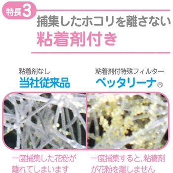 注文コード:64821199 Φ210mm 通風口用フィルター(3枚) - エスコ
