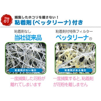 注文コード:64821226 625x625mm カットフィルター(業務用エアコン用/2枚) - エスコ