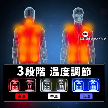 注文コード:64936211 ヒートベスト センター商事