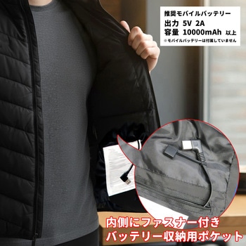 注文コード:64936211 ヒートベスト センター商事