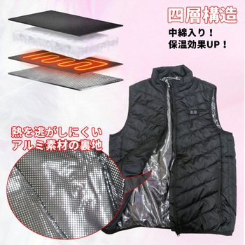 注文コード:64936211 ヒートベスト センター商事