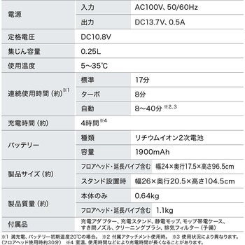 注文コード:64939291 充電式サイクロンスティック掃除機 超軽量 コードレス MagiCaleena - アイリスオーヤマ