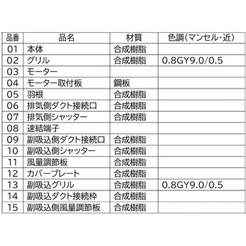 注文コード:65107046 天井埋込形換気扇 2~3部屋用定風量タイプ - 三菱電機