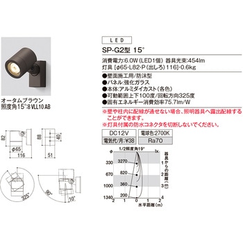 注文コード:65119366 スポットライト SP-G2型 TOSTEM(LIXIL)