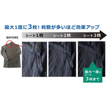 注文コード:65158617 ブラックファイバーリフレッシュ黒復活シート - Dr.Beckmann(ドクターベックマン)