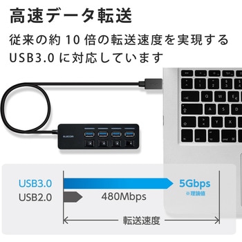 注文コード:65407415 USBハブ USB3.0 4ポート バスパワー 個別スイッチ付 アクセスランプ マグネット固定 ケーブル長 1m - エレコム