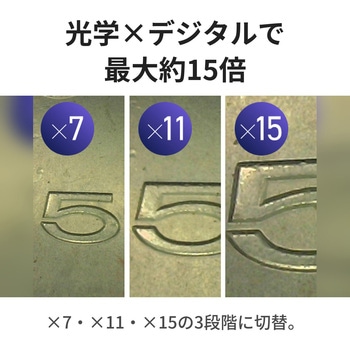 注文コード:65484137 携帯型LED顕微鏡 マジックルーペ アール ろうと型 最大15倍 白色・UV LED搭載 microSD記録 - スリーアールソリューション