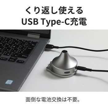 注文コード:65484137 携帯型LED顕微鏡 マジックルーペ アール ろうと型 最大15倍 白色・UV LED搭載 microSD記録 - スリーアールソリューション
