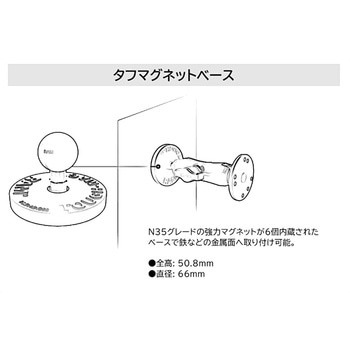 注文コード:65556306 タフマグネットベース 直径66mm 1インチボール - ラムマウント