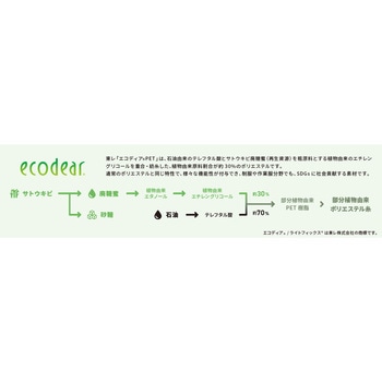 注文コード:65606077,65606086,65606095,65606111,65606120,65606129,65606138,65606147,65606156,65606165,65606181,65606190,65606199,65606208,65606217,65606226,65606235,65606251,65606260,65606269,65606278,65606287,65606296,65606305,65606321,65606330,65606339 EC213冬長袖ブルゾン アルトコーポレーション