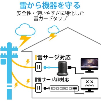注文コード:65770478 電源タップ タワー型 2m 2P 8個口 USB付 (コンセント×8 USB A×5) ほこり防止シャッター 雷ガード - エレコム