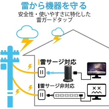 注文コード:65770487 電源タップ タワー型 2m 2P 12個口 USB付 (コンセント×8 USB A×5) ほこり防止シャッター 雷ガード - エレコム
