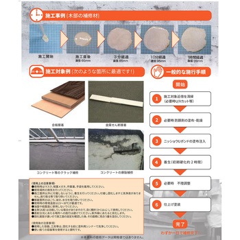 注文コード:65880931 Uボンド 400g 施工用補修材 ニッショウ機器