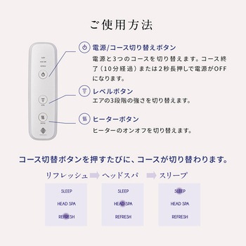 注文コード:66401206 NEWPEACE Motion WEシリーズ MTG