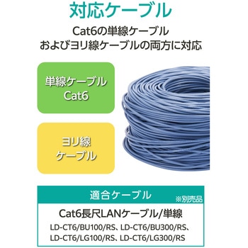 注文コード:68514306 RJ45 LANコネクタ Cat6 10個 自作用 ロードバー 配線ミス低減 爪折れ防止 単線・より線 両対応 金メッキ - エレコム