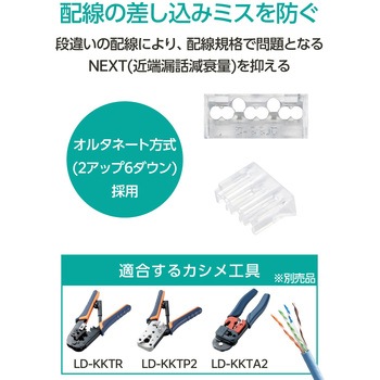 注文コード:68514315 RJ45 LANコネクタ Cat6 10個 自作用 ロードバー+プロテクター 配線ミス低減 防爪折 単線・より線 金メッキ - エレコム