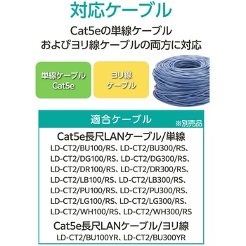 注文コード:68514340 RJ45 LANコネクタ Cat5e 100個 業務用 自作用 単線・より線 両対応 金メッキ - エレコム