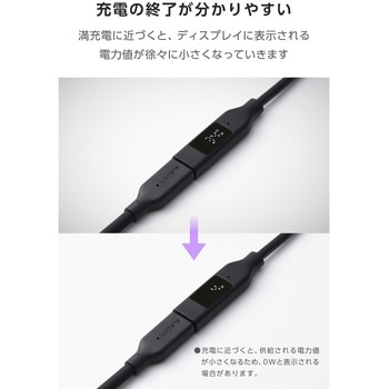 注文コード:68514690,68514699 電力表示ディスプレイ搭載 USB Type-C 延長ケーブル PD240W対応 USB-Cプラグ - USB-Cポート - エレコム