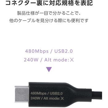 注文コード:68514690,68514699 電力表示ディスプレイ搭載 USB Type-C 延長ケーブル PD240W対応 USB-Cプラグ - USB-Cポート - エレコム