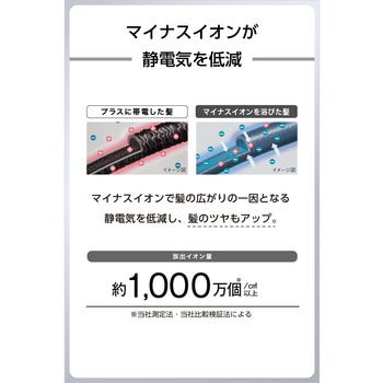 注文コード:68798881,68798890 ドライヤー 大風量 速乾 マイナスイオン 軽量 折りたたみ式 ヘアドライヤー - テスコム