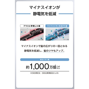 注文コード:68798899,68798908 ドライヤー 大風量 速乾 騒音抑制モード マイナスイオン 折りたたみ式 ヘアドライヤー - テスコム
