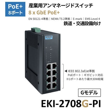 注文コード:68842885 産業用PoE+スイッチ(PoE 4/8ポート・GbE/SFP対応・-40~75℃) EKI-2700シリーズ - Advantech(アドバンテック)