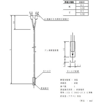 注文コード:68881114,68881130,68881157,68881166,68881236,68881245,68881279,68881288,68881394,68881410,68881480,68881489,68881638,68881647,68881674,68881690,68881717,68881726,68881735,68881744,68881875,68881884,68882040,68882049,68882119,68882128,68882155,68882164,68882180,68882189,68882399,68882408,68882417,68882426,68882600,68882609,68882618,68882627,68882679,68882688,68882794,68882810,68882916,68882925,68882995,68883004,68883196,68883205,68883318,68883327,68883354,68883370,68883440,68883449,68883458,68883467,68883720,68883729,68883835,68883844,68883914,68883930,68884000,68884009,68884316,68884325,68884395,68884404,68884438,68884447,68884517,68884526,68884560,68884569,68884675,68884684,68884700,68884709,68884754,68884770,68884919,68884928,68884955,68884964,68884998,68885007,68885034,68885050,68885120,68885129,68885314,68885330,68885400,68885409,68885436,68885445,68885479,68885488,68885637,68885646,68885680,68885689,68885795,68885804,68885838,68885847,68885856,68885865,68885996,68886005,68886075,68886084,68886154,68886170,68886240,68886249,68886355,68886364,68886520,68886529,68886599,68886608,68886635,68886644,68886678,68886687,68886757,68886766,68886775,68886784,68887037,68887046,68887080,68887089,68887098,68887107,68887159,68887168,68887238,68887247,68887396,68887405,68887475,68887484,68887554,68887570,68887676,68887685,68887755,68887764,68887834,68887850,68887877,68887886,68887920,68887929,68888078,68888087,68888157,68888166,68888236,68888245,68888279,68888288,68888297,68888306,68888516,68888525,68888674,68888690,68888760,68888769,68888875,68888884,68888954,68888970,68889040,68889049,68889119,68889128,68889198,68889207,68889234,68889250,68889320,68889329,68889356,68889365,68889478,68889487,68889496,68889505,68889600,68889609,68889618,68889627,68889715,68889724,68889880,68889889,68889916,68889925,68889959,68889968,68889995,68890004,68890074,68890090,68890196,68890205,68890214,68890230,68890275,68890284,68890354,68890370,68890440,68890449,68890555,68890564,68890634,68890650,68890677,68890686,68890756,68890765,68890799,68890808,68890957,68890966,68890975,68890984,68891036,68891045,68891194,68891210,68891316,68891325,68891359,68891368,68891395,68891404,68891438,68891447,68891456,68891465,68891560,68891569,68891639,68891648,68891797,68891806,68891919,68891928,68892034,68892050,68892077,68892086,68892120,68892129,68892156,68892165,68892314,68892330,68892357,68892366,68892479,68892488,68892515,68892524,68892594,68892610,68892716,68892725,68892734,68892750,68892795,68892804,68892838,68892847,68892996,68893005,68893075,68893084,68893118,68893127,68893319,68893328,68893355,68893364,68893477,68893486,68893520,68893529,68893538,68893547,68893599,68893608,68893635,68893644,68893958,68893967,68893994,68894010,68894037,68894046,68894195,68894204,68894274,68894290,68894360,68894369,68894378,68894387,68894475,68894484,68894518,68894527,68894554,68894570,68894920,68894929,68894956,68894965,68895035,68895044,68895078,68895087,68895315,68895324,68895394,68895410,68895437,68895446,68895480,68895489,68895498,68895507,68895595,68895604,68895620,68895629,68895839,68895848,68895918,68895927,68896076,68896085,68896094,68896110,68896155,68896164,68896234,68896250,68896277,68896286,68896356,68896365,68896374,68896390,68896478,68896487,68896514,68896530,68896539,68896548,68896679,68896688,68896794,68896810,68896819,68896828,68896916,68896925,68896959,68896968,68897074,68897090,68897117,68897126,68897160,68897169,68897196,68897205,68897214,68897230,68897275,68897284,68897440,68897449,68897519,68897528,68897598,68897607,68897677,68897686,68897720,68897729,68897756,68897765 被覆熱電対 林電工