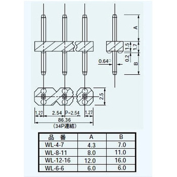 注文コード:69060944 ラッピング用端子連結タイプ(10本入) WLシリーズ MAC8(マックエイト)