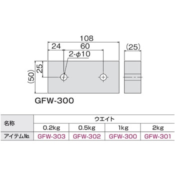 ウエイト 1kg SUS(エスユーエス)