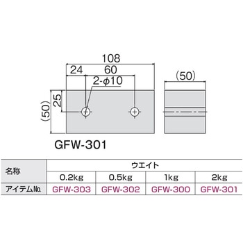 ウエイト 2kg SUS(エスユーエス)