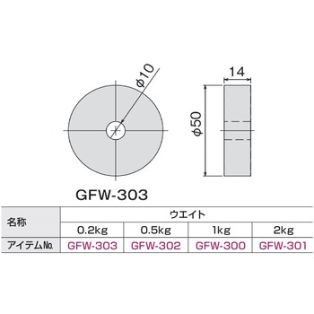 ウエイト 0.2kg SUS(エスユーエス)