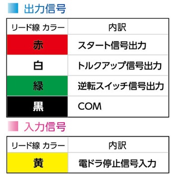注文コード:70155655 電動ドライバー(信号出力付き) ベッセル