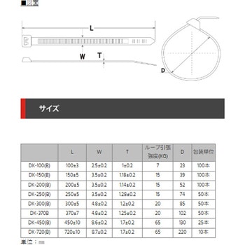 注文コード:70195607,70195625,70195643,70195668,70195686,70195704,70195729,70195747 普通結束バンド(黒) - デンカエレクトロン