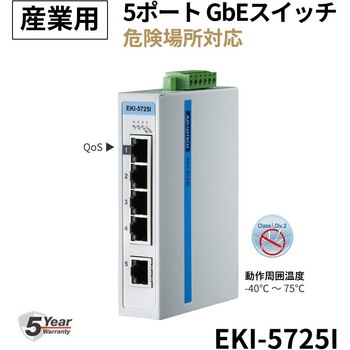 注文コード:70433178 非管理型・産業用イーサネットスイッチ:EKI-5700シリーズ(5/8/10/16ポート) - Advantech(アドバンテック)