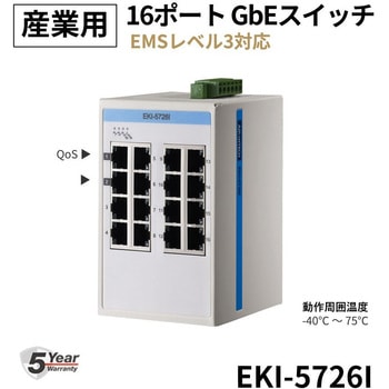 注文コード:70433187 非管理型・産業用イーサネットスイッチ:EKI-5700シリーズ(5/8/10/16ポート) - Advantech(アドバンテック)