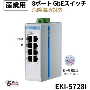 注文コード:70433327 非管理型・産業用イーサネットスイッチ:EKI-5700シリーズ(5/8/10/16ポート) - Advantech(アドバンテック)