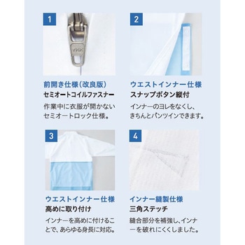 注文コード:70505008,70504929,70504938,70504947,70504956,70504965,70504974,70504990,70504999 【衛生対策】長袖コート サーヴォ(旧:サンペックスイスト)