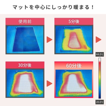 注文コード:70570648 ふとん乾燥機 くつ乾燥アタッチメント付き - YAMAZEN(山善)