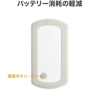 注文コード:70605615,05823496 BLEビーコン サンワダイレクト