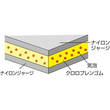 注文コード:70899115,70899142,70899176 防寒 ショート インナーソックス 滑り止め付 - KITA(喜多)