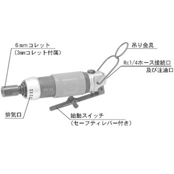 注文コード:70973939 エアーダイグラインダー - エスコ